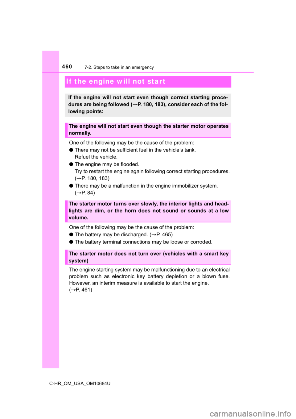 TOYOTA C-HR 2021  Owners Manual (in English) 4607-2. Steps to take in an emergency
C-HR_OM_USA_OM10684U
If  the engine will not star t
One of the following may be the cause of the problem:
● There may not be sufficient fuel in the vehicle’s 