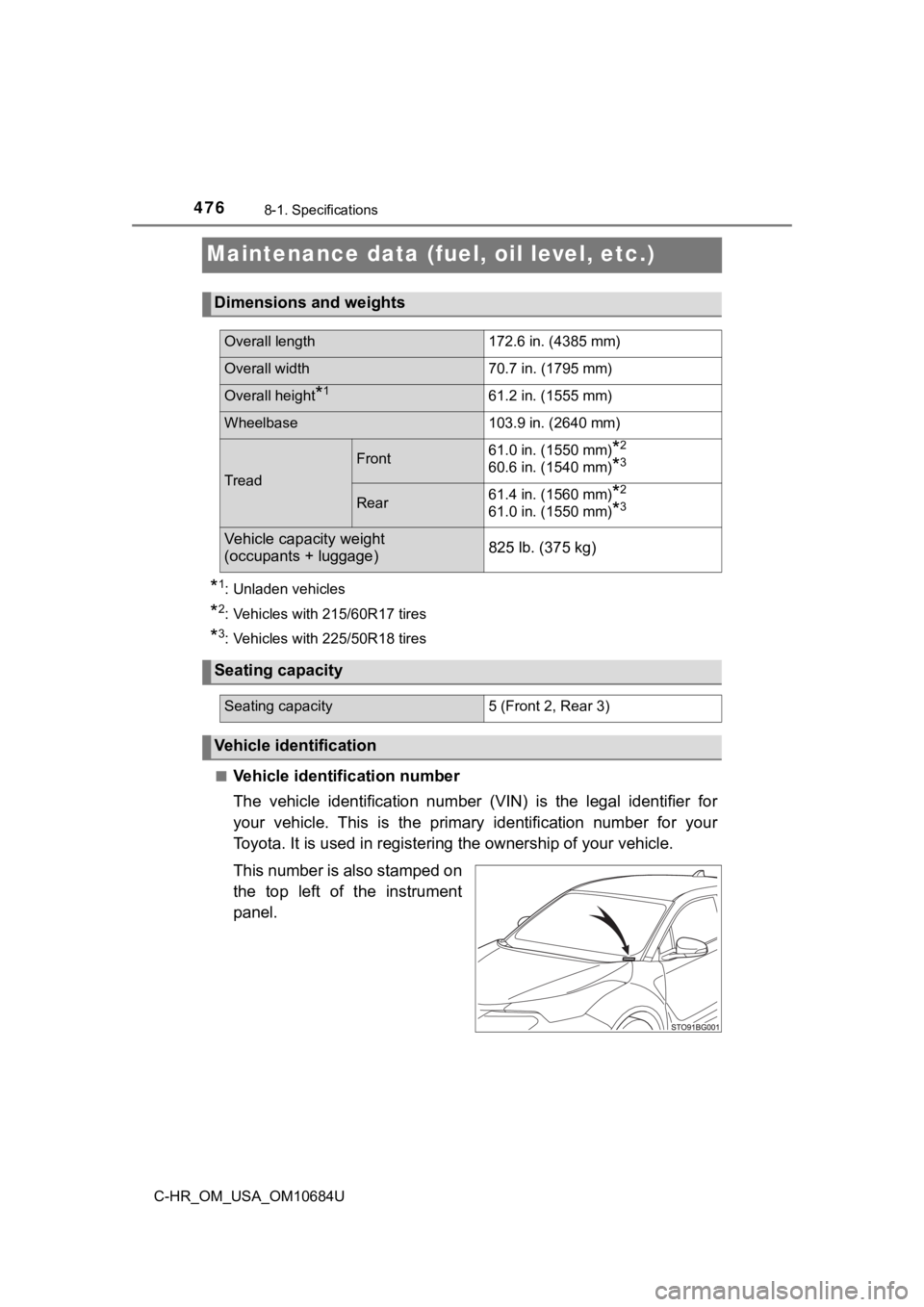 TOYOTA C-HR 2021  Owners Manual (in English) 4768-1. Specifications
C-HR_OM_USA_OM10684U
Maintenance data (fuel, oil level, etc.)
*1: Unladen vehicles
*2: Vehicles with 215/60R17 tires
*3: Vehicles with 225/50R18 tires
■
Vehicle identification