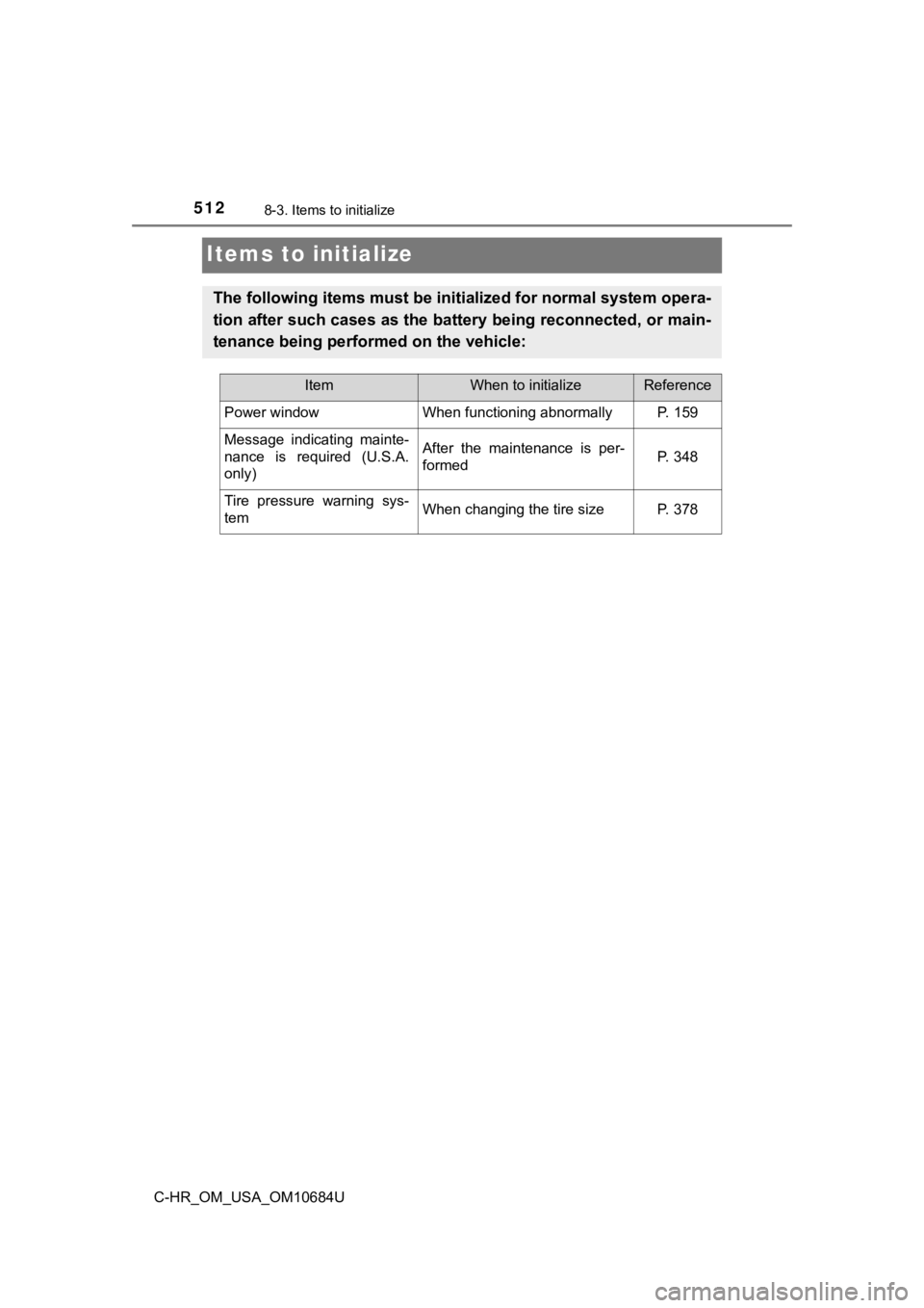 TOYOTA C-HR 2021 Owners Manual (in English) 5128-3. Items to initialize
C-HR_OM_USA_OM10684U
Items to initialize
The following items must be initialized for normal system opera-
tion after such cases as the battery being reconnected, or main -
TOYOTA C-HR 2021 Owners Manual (in English) 5128-3. Items to initialize
C-HR_OM_USA_OM10684U
Items to initialize
The following items must be initialized for normal system opera-
tion after such cases as the battery being reconnected, or main -