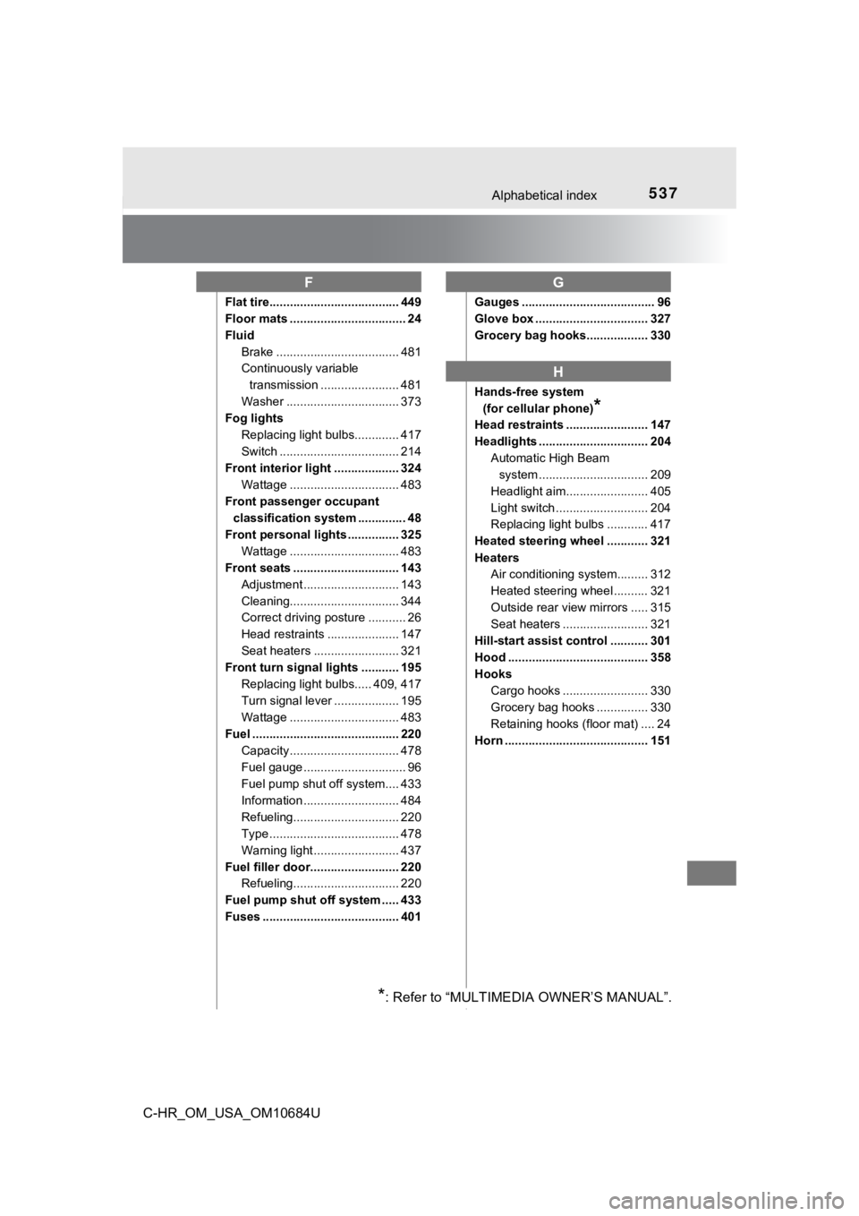 TOYOTA C-HR 2021  Owners Manual (in English) 537Alphabetical index
C-HR_OM_USA_OM10684U
Flat tire...................................... 449
Floor mats .................................. 24
FluidBrake .................................... 481
Cont