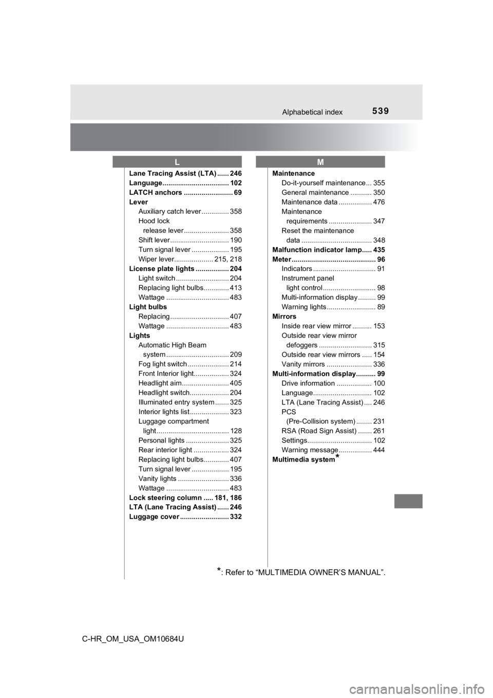 TOYOTA C-HR 2021 Owners Manual (in English) 539Alphabetical index
C-HR_OM_USA_OM10684U
Lane Tracing Assist (LTA) ...... 246
Language.................................. 102
LATCH anchors ......................... 69
Lever Auxiliary catch lever .. TOYOTA C-HR 2021 Owners Manual (in English) 539Alphabetical index
C-HR_OM_USA_OM10684U
Lane Tracing Assist (LTA) ...... 246
Language.................................. 102
LATCH anchors ......................... 69
Lever Auxiliary catch lever ..