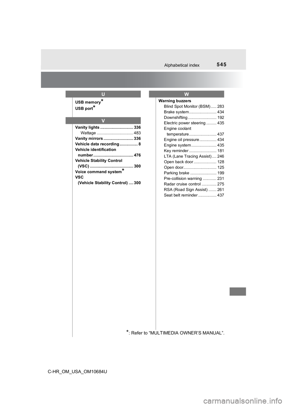 TOYOTA C-HR 2021 Owners Manual (in English) 545Alphabetical index
C-HR_OM_USA_OM10684U
USB memory*
USB port*
Vanity lights ............................. 336Wattage ................................ 483
Vanity mirrors .......................... 3 TOYOTA C-HR 2021 Owners Manual (in English) 545Alphabetical index
C-HR_OM_USA_OM10684U
USB memory*
USB port*
Vanity lights ............................. 336Wattage ................................ 483
Vanity mirrors .......................... 3
