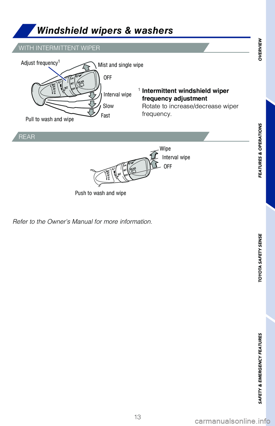 TOYOTA C-HR 2021 (in English) User Guide 13
OVERVIEW
FEATURES & OPERATIONS
TOYOTA SAFETY SENSE
SAFETY & EMERGENCY FEATURES
Push to wash and wipe
1 Intermittent windshield wiper
frequency adjustment
Rotate to increase/decrease wiper
freq TOYOTA C-HR 2021 (in English) User Guide 13
OVERVIEW
FEATURES & OPERATIONS
TOYOTA SAFETY SENSE
SAFETY & EMERGENCY FEATURES
Push to wash and wipe
1 Intermittent windshield wiper
frequency adjustment
Rotate to increase/decrease wiper
freq