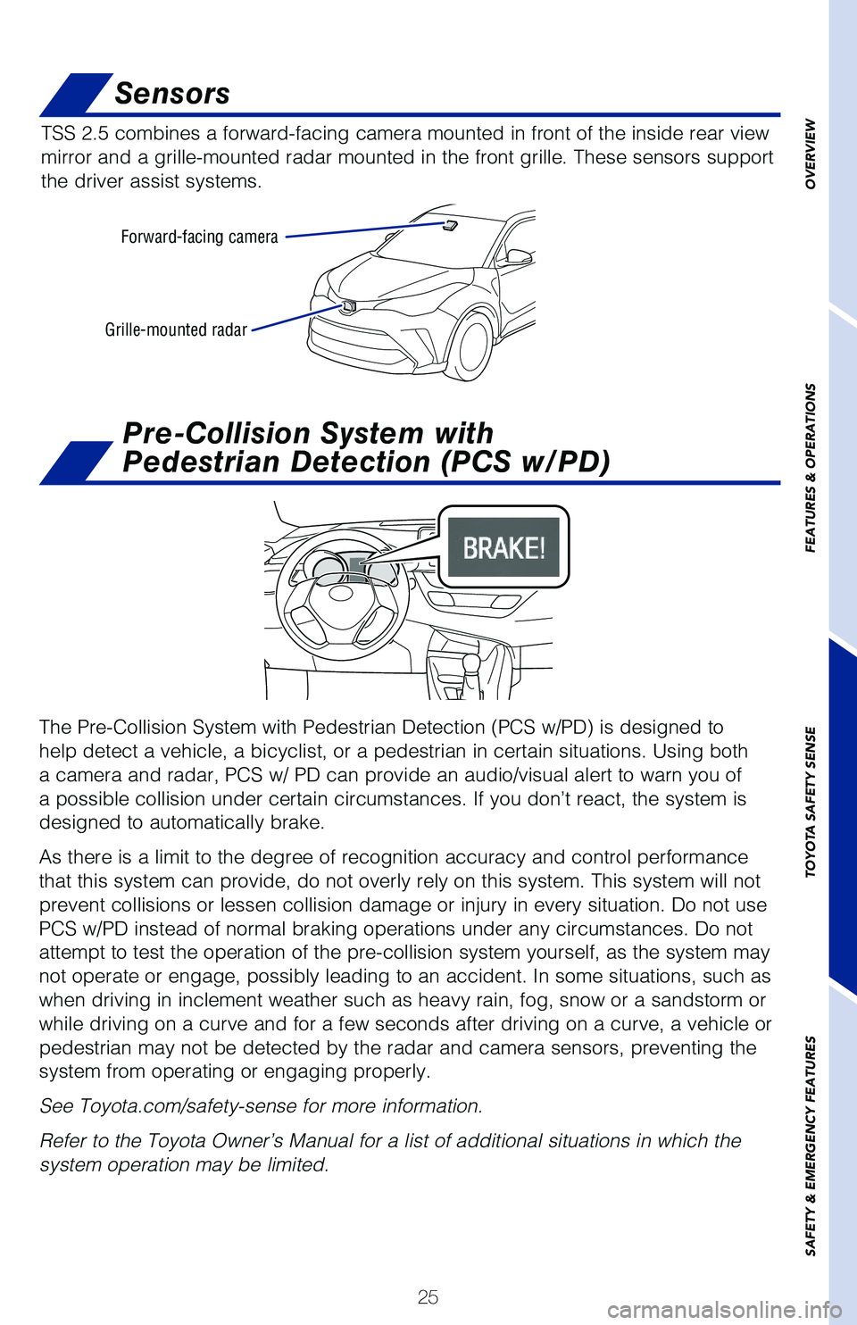 TOYOTA C-HR 2021   (in English) Owners Manual 25
OVERVIEW
FEATURES & OPERATIONS
TOYOTA SAFETY SENSE
SAFETY & EMERGENCY FEATURES
Sensors
TSS 2.5 combines a forward-facing camera mounted in front of the inside rear view 
mirror and a grille-mounted