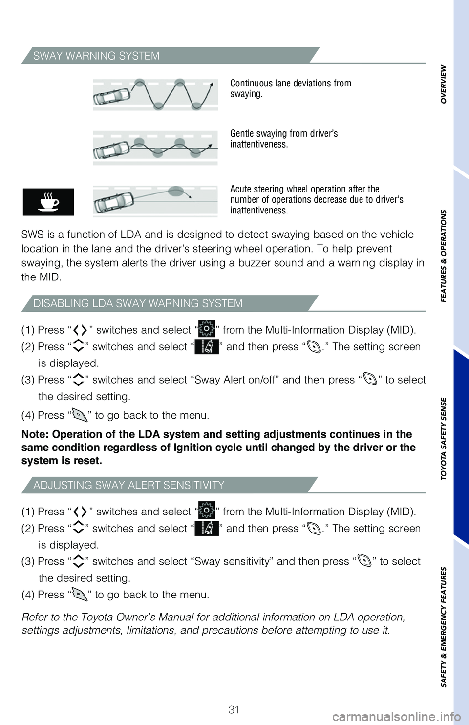 TOYOTA C-HR 2021  Owners Manual (in English) 31
OVERVIEW
FEATURES & OPERATIONS
TOYOTA SAFETY SENSE
SAFETY & EMERGENCY FEATURES
SWAY WARNING SYSTEM
SWS is a function of LDA and is designed to detect swaying based on the vehicle 
location in the l