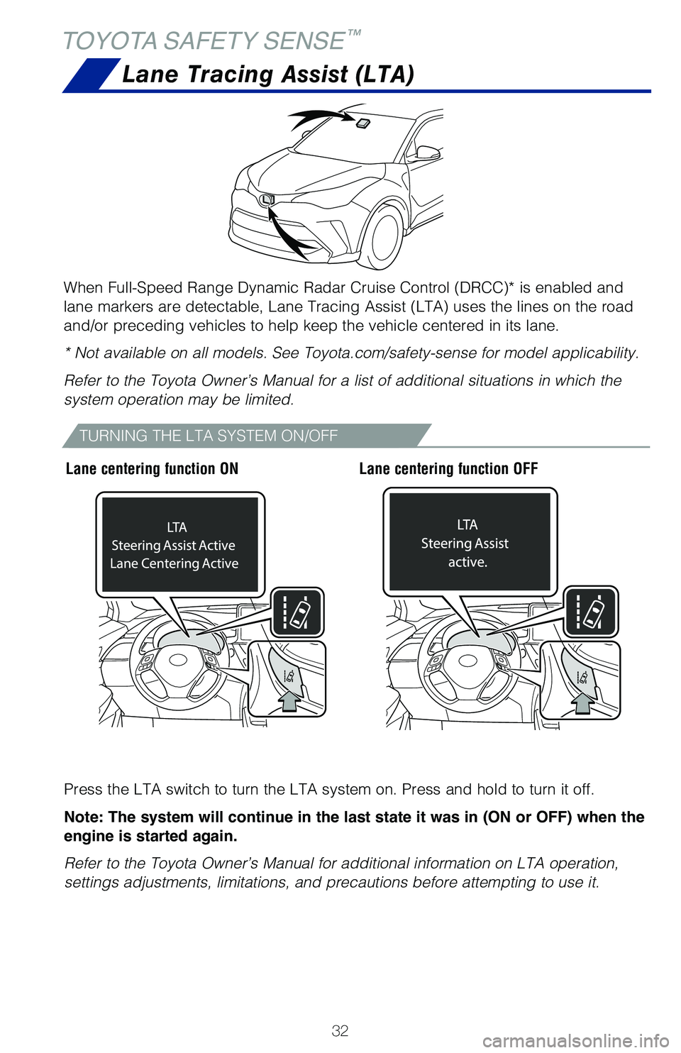 TOYOTA C-HR 2021   (in English) Owners Guide 32
TOYOTA SAFETY SENSE™
Lane Tracing Assist (LTA)
When Full-Speed Range Dynamic Radar Cruise Control (DRCC)* is enabled and 
lane markers are detectable, Lane Tracing Assist (LTA) uses the lines on 