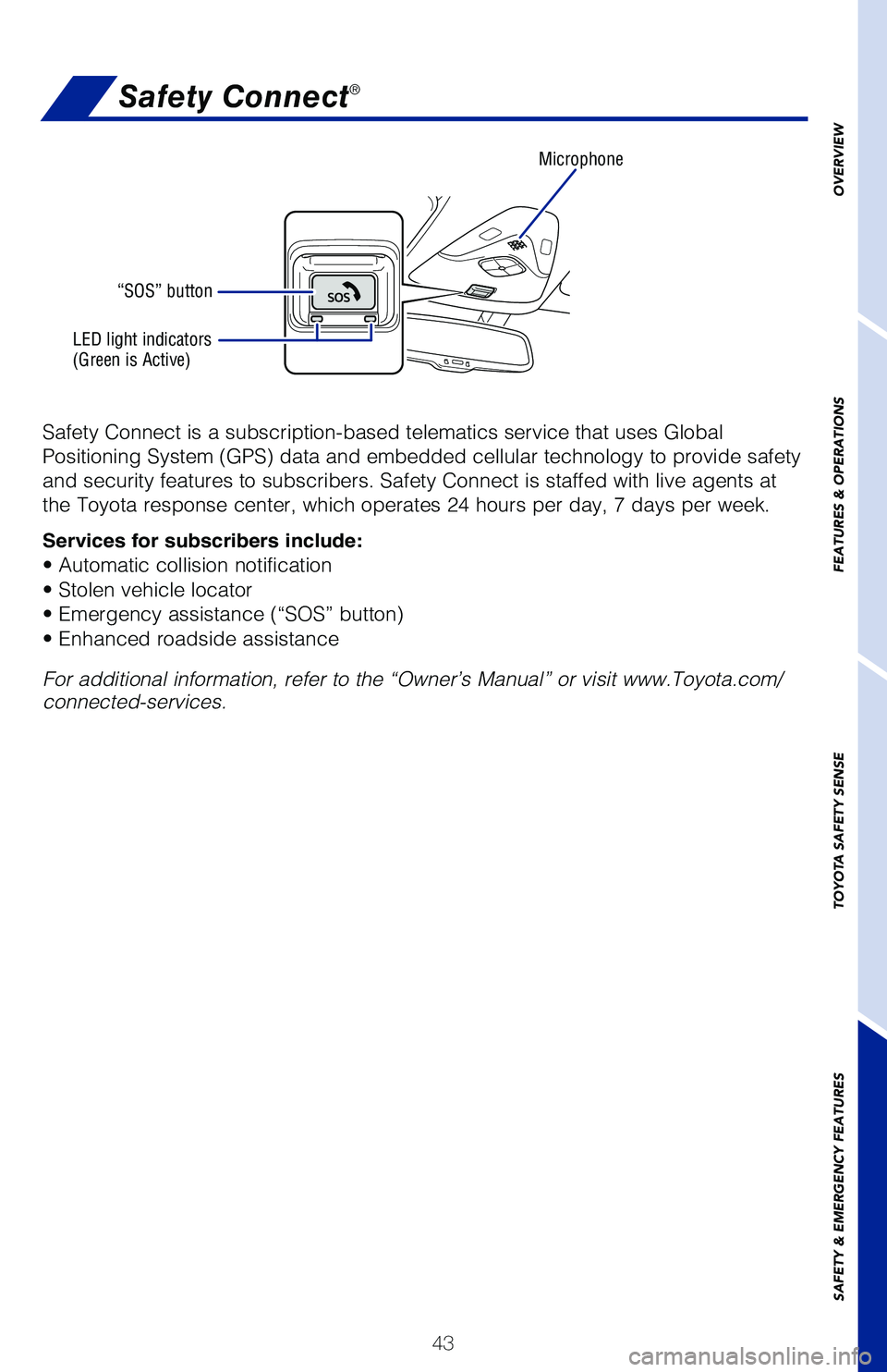 TOYOTA C-HR 2021 (in English) Service Manual 43
OVERVIEW
FEATURES & OPERATIONS
TOYOTA SAFETY SENSE
SAFETY & EMERGENCY FEATURES
Safety Connect®
Safety Connect is a subscription-based telematics service that uses Global
Positioning System (GPS) TOYOTA C-HR 2021 (in English) Service Manual 43
OVERVIEW
FEATURES & OPERATIONS
TOYOTA SAFETY SENSE
SAFETY & EMERGENCY FEATURES
Safety Connect®
Safety Connect is a subscription-based telematics service that uses Global
Positioning System (GPS)