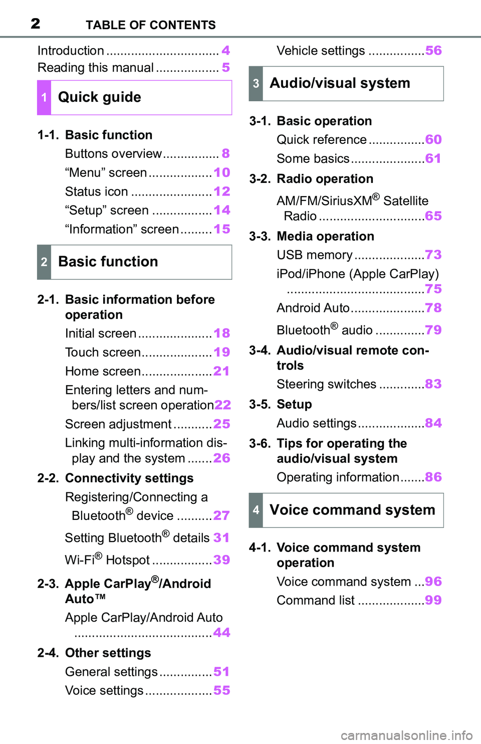 TOYOTA C-HR 2021  Accessories, Audio & Navigation (in English) 2TABLE OF CONTENTS
Introduction ................................4
Reading this manual .................. 5
1-1. Basic function Buttons overview................ 8
“Menu” screen .................. 1