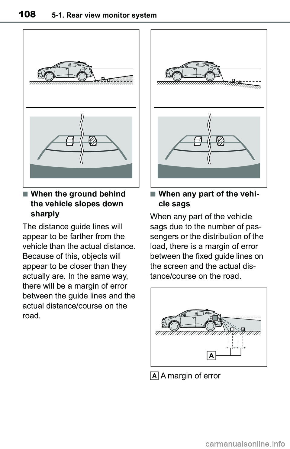 TOYOTA C-HR 2021  Accessories, Audio & Navigation (in English) 1085-1. Rear view monitor system
■When the ground behind 
the vehicle slopes down 
sharply
The distance guide lines will 
appear to be farther from the 
vehicle than the actual distance. 
Because of