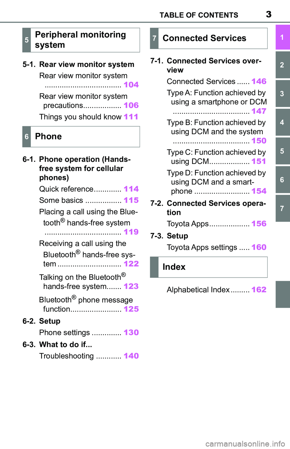 TOYOTA C-HR 2021  Accessories, Audio & Navigation (in English) 3TABLE OF CONTENTS
1
2
3
4
5
6
7
5-1. Rear view monitor systemRear view monitor system.................................... 104
Rear view monitor system  precautions.................. 106
Things you sh