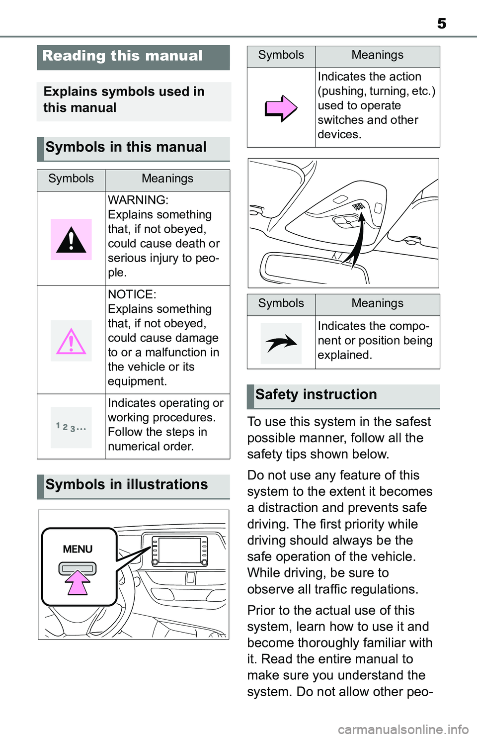 TOYOTA C-HR 2021  Accessories, Audio & Navigation (in English) 5
To use this system in the safest 
possible manner, follow all the 
safety tips shown below.
Do not use any feature of this 
system to the extent it becomes 
a distraction and prevents safe 
driving.