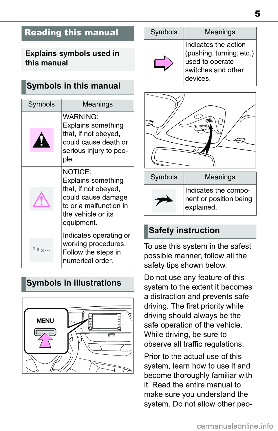 TOYOTA C-HR 2021 Accessories, Audio & Navigation (in English) 5
To use this system in the safest
possible manner, follow all the
safety tips shown below.
Do not use any feature of this
system to the extent it becomes
a distraction and prevents safe
driving. TOYOTA C-HR 2021 Accessories, Audio & Navigation (in English) 5
To use this system in the safest
possible manner, follow all the
safety tips shown below.
Do not use any feature of this
system to the extent it becomes
a distraction and prevents safe
driving.