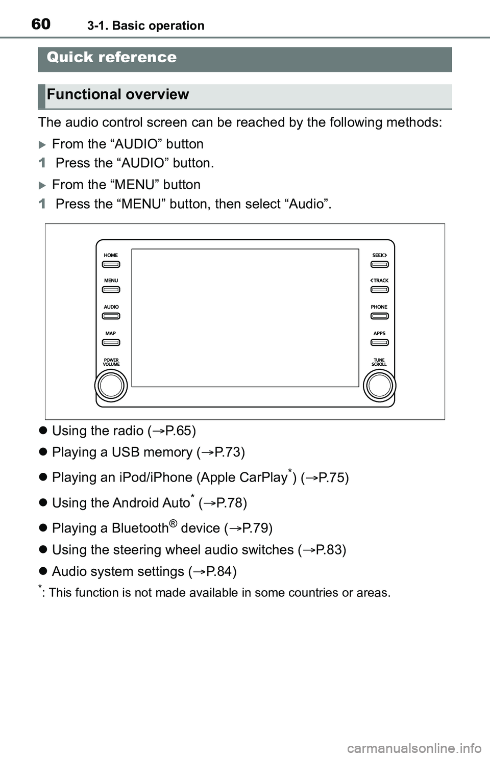 TOYOTA C-HR 2021 Accessories, Audio & Navigation (in English) 603-1. Basic operation
3-1.Basic operation
The audio control screen can be reached by the following methods:
From the “AUDIO” button
1 Press the “AUDIO” button.
From the “MENU” butto TOYOTA C-HR 2021 Accessories, Audio & Navigation (in English) 603-1. Basic operation
3-1.Basic operation
The audio control screen can be reached by the following methods:
From the “AUDIO” button
1 Press the “AUDIO” button.
From the “MENU” butto