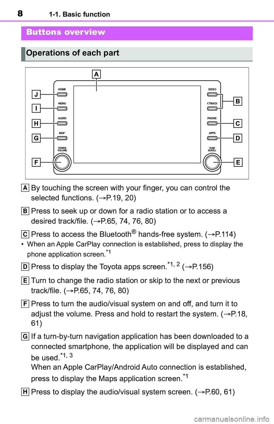 TOYOTA C-HR 2021  Accessories, Audio & Navigation (in English) 81-1. Basic function
1-1.Basic function
By touching the screen with your finger, you can control the 
selected functions. ( P.19, 20)
Press to seek up or down for a radio station or to access a 
de