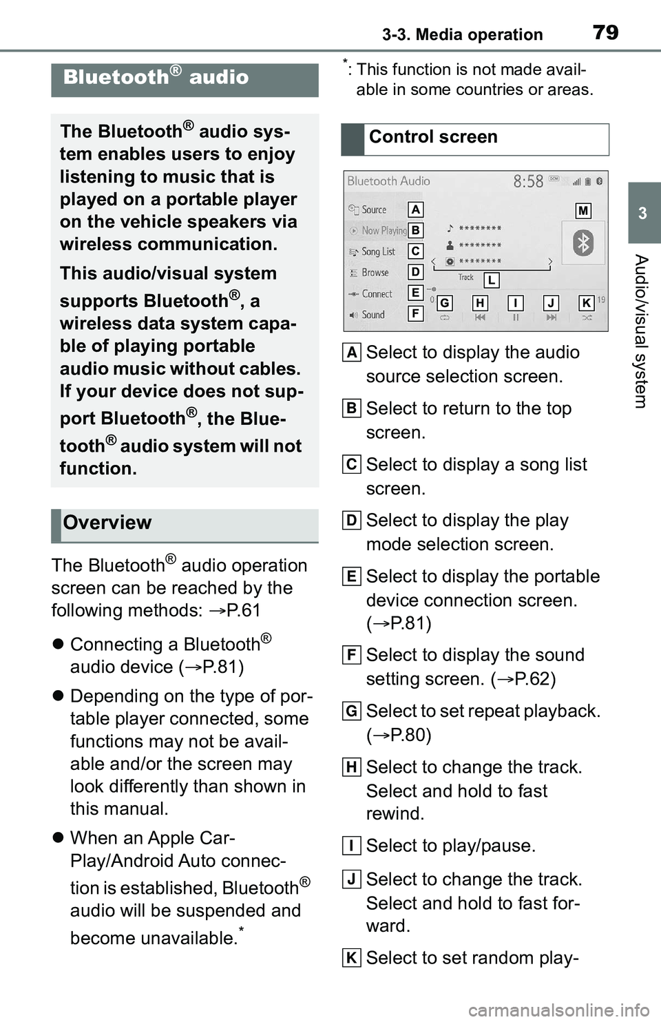TOYOTA C-HR 2021 Accessories, Audio & Navigation (in English) 793-3. Media operation
3
Audio/visual system
The Bluetooth® audio operation
screen can be reached by the
following methods: P. 6 1
Connecting a Bluetooth
®
audio device ( P.81)
Dep TOYOTA C-HR 2021 Accessories, Audio & Navigation (in English) 793-3. Media operation
3
Audio/visual system
The Bluetooth® audio operation
screen can be reached by the
following methods: P. 6 1
Connecting a Bluetooth
®
audio device ( P.81)
Dep