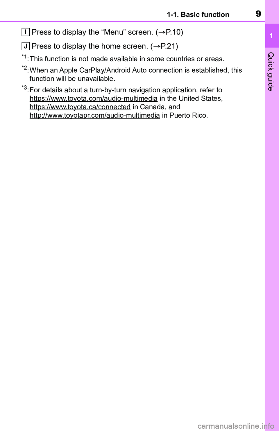 TOYOTA C-HR 2021  Accessories, Audio & Navigation (in English) 91-1. Basic function
1
Quick guide
Press to display the “Menu” screen. (P. 1 0 )
Press to display the home screen. ( P. 2 1 )
*1: This function is not made available in some countries or are