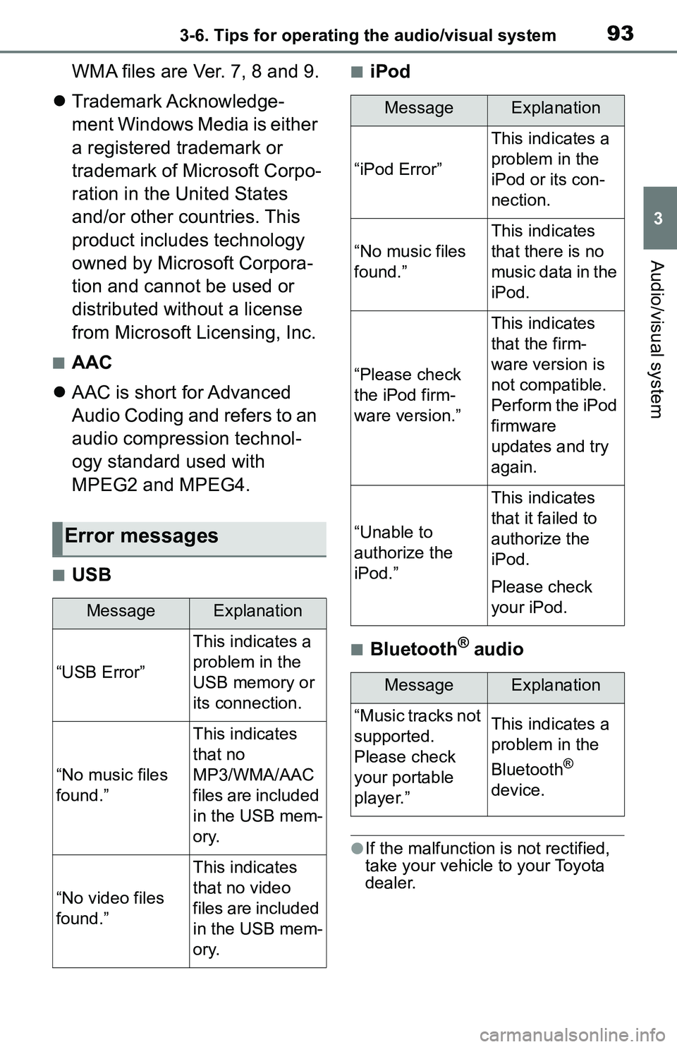 TOYOTA C-HR 2021 Accessories, Audio & Navigation (in English) 933-6. Tips for operating the audio/visual system
3
Audio/visual system
WMA files are Ver. 7, 8 and 9.
Trademark Acknowledge-
ment Windows Media is either
a registered trademark or
trademark of TOYOTA C-HR 2021 Accessories, Audio & Navigation (in English) 933-6. Tips for operating the audio/visual system
3
Audio/visual system
WMA files are Ver. 7, 8 and 9.
Trademark Acknowledge-
ment Windows Media is either
a registered trademark or
trademark of