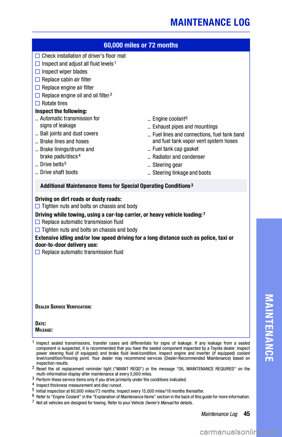 TOYOTA C-HR 2021 Warranties & Maintenance Guides (in English) 45Maintenance Log
MAINTENANCE LOG
MAINTENANCE
60,000 miles or 72 months
■Check installation of driver’s floor mat
■������� ��� ������ ��� ����� TOYOTA C-HR 2021 Warranties & Maintenance Guides (in English) 45Maintenance Log
MAINTENANCE LOG
MAINTENANCE
60,000 miles or 72 months
■Check installation of driver’s floor mat
■������� ��� ������ ��� �����