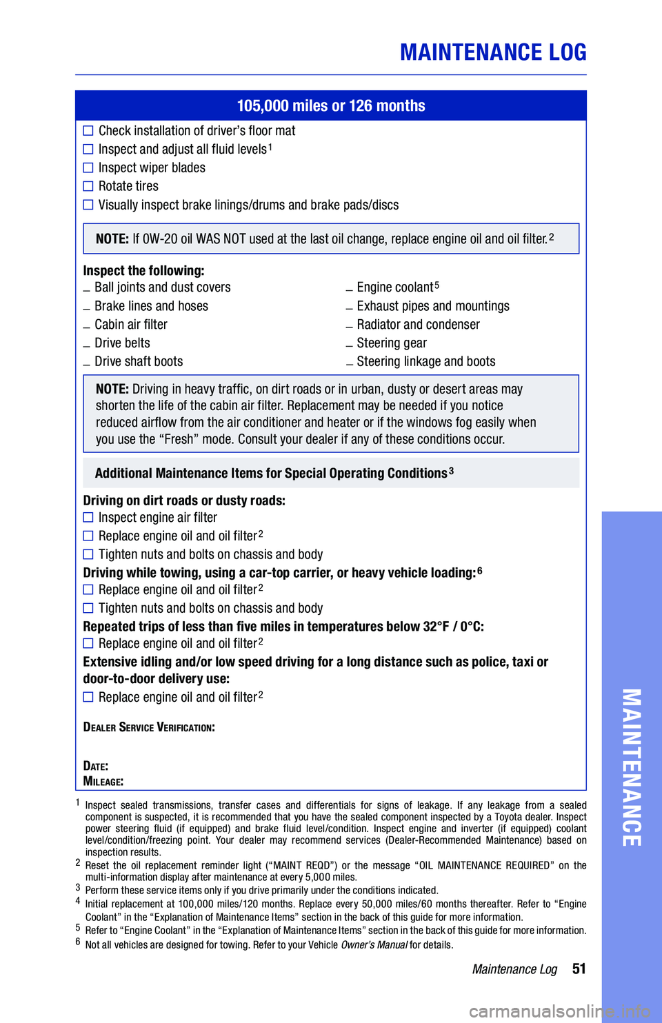 TOYOTA C-HR 2021 Warranties & Maintenance Guides (in English) 51Maintenance Log
MAINTENANCE LOG
MAINTENANCE
105,000 miles or 126 months
■Check installation of driver’s floor mat
■������� ��� ������ ��� ���� TOYOTA C-HR 2021 Warranties & Maintenance Guides (in English) 51Maintenance Log
MAINTENANCE LOG
MAINTENANCE
105,000 miles or 126 months
■Check installation of driver’s floor mat
■������� ��� ������ ��� ����