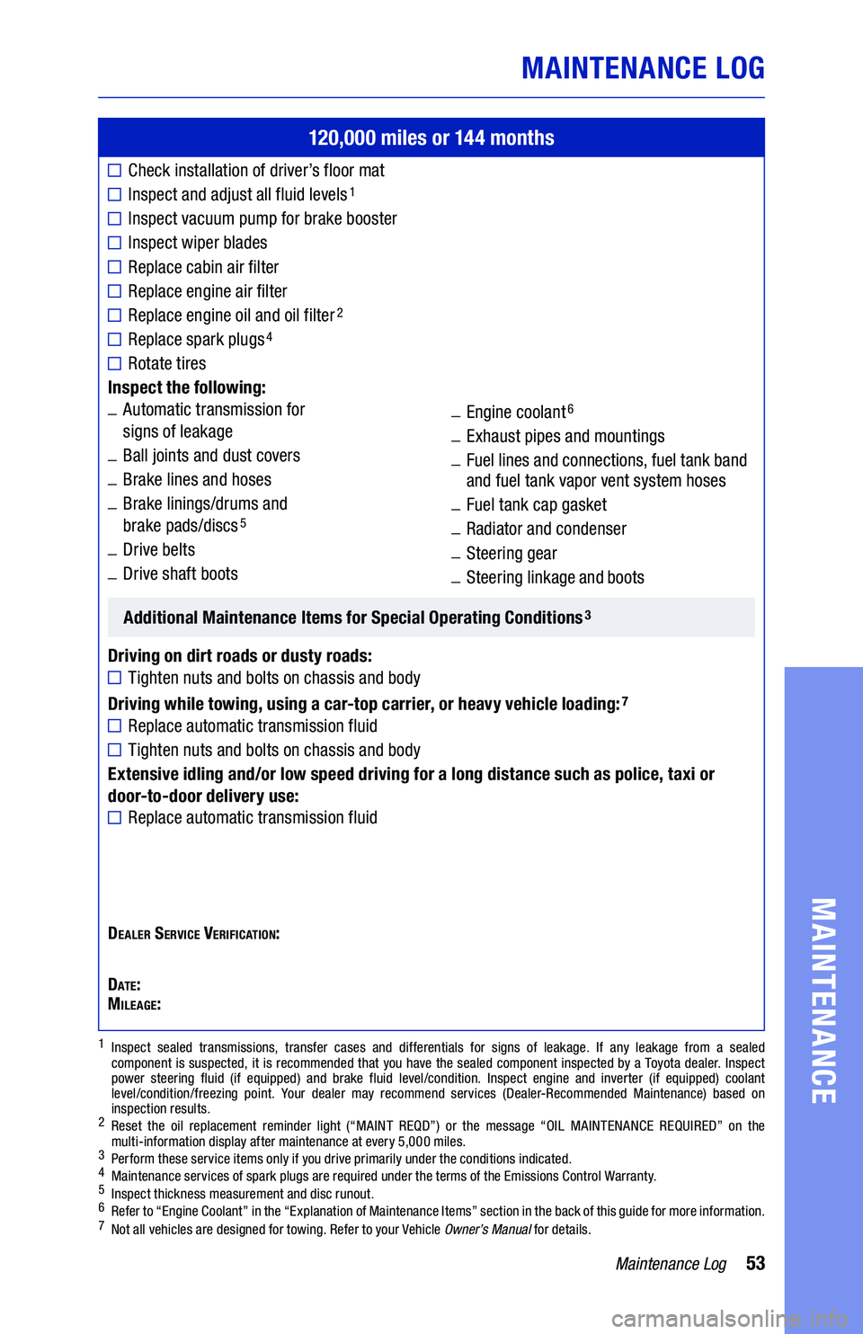 TOYOTA C-HR 2021 Warranties & Maintenance Guides (in English) 53Maintenance Log
MAINTENANCE LOG
MAINTENANCE
120,000 miles or 144 months
■Check installation of driver’s floor mat
■������� ��� ������ ��� ���� TOYOTA C-HR 2021 Warranties & Maintenance Guides (in English) 53Maintenance Log
MAINTENANCE LOG
MAINTENANCE
120,000 miles or 144 months
■Check installation of driver’s floor mat
■������� ��� ������ ��� ����