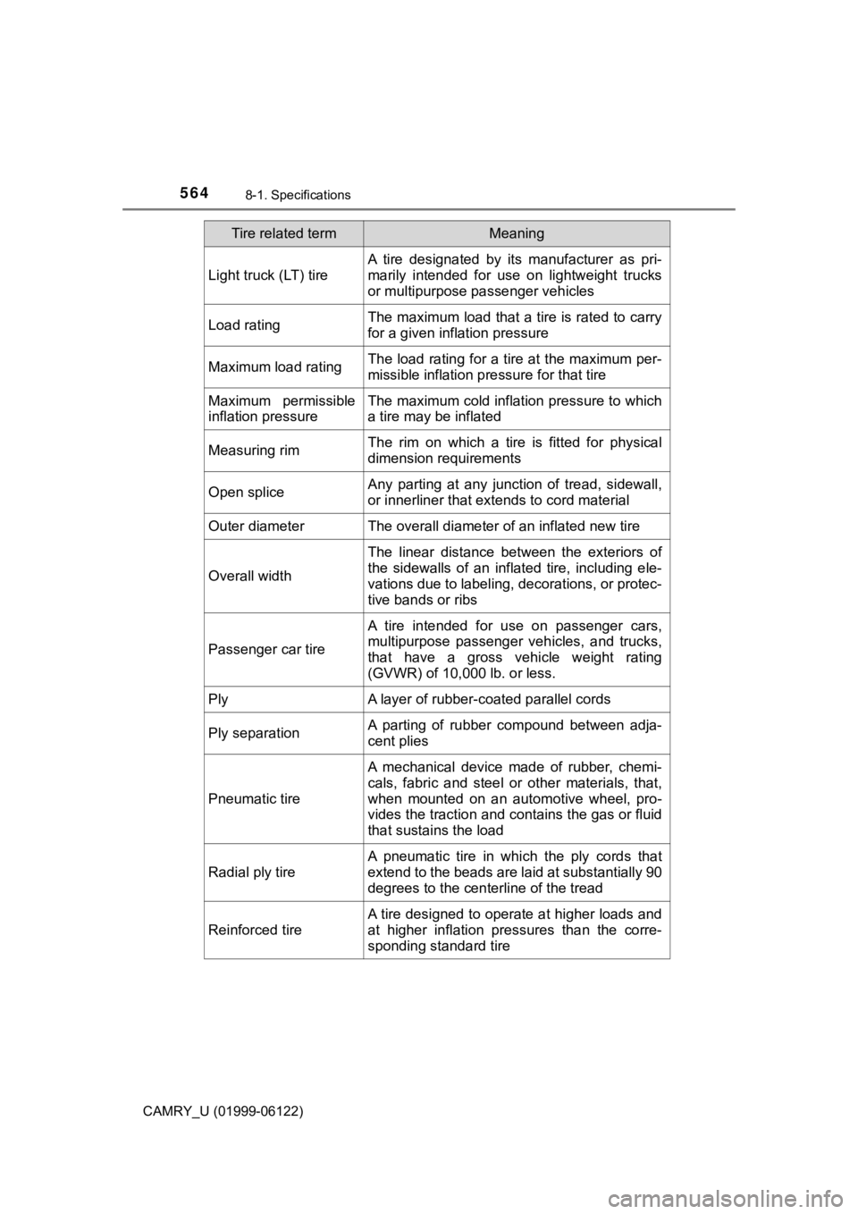 TOYOTA CAMRY 2018  Owners Manual (in English) 5648-1. Specifications
CAMRY_U (01999-06122)
Light truck (LT) tire
A tire designated by its manufacturer as pri-
marily intended for use on lightweight trucks
or multipurpose passenger vehicles
Load r TOYOTA CAMRY 2018  Owners Manual (in English) 5648-1. Specifications
CAMRY_U (01999-06122)
Light truck (LT) tire
A tire designated by its manufacturer as pri-
marily intended for use on lightweight trucks
or multipurpose passenger vehicles
Load r