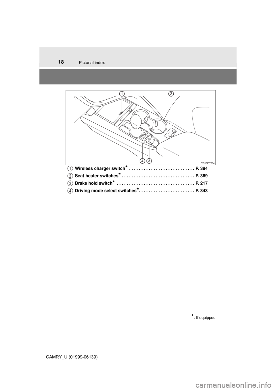 TOYOTA CAMRY 2018 (in English) User Guide 18Pictorial index
CAMRY_U (01999-06139)Wireless charger switch
* . . . . . . . . . . . . . . . . . . . . . . . . . . . P. 384
Seat heater switches
*. . . . . . . . . . . . . . . . . . . . . . . . . . TOYOTA CAMRY 2018 (in English) User Guide 18Pictorial index
CAMRY_U (01999-06139)Wireless charger switch
* . . . . . . . . . . . . . . . . . . . . . . . . . . . P. 384
Seat heater switches
*. . . . . . . . . . . . . . . . . . . . . . . . . .