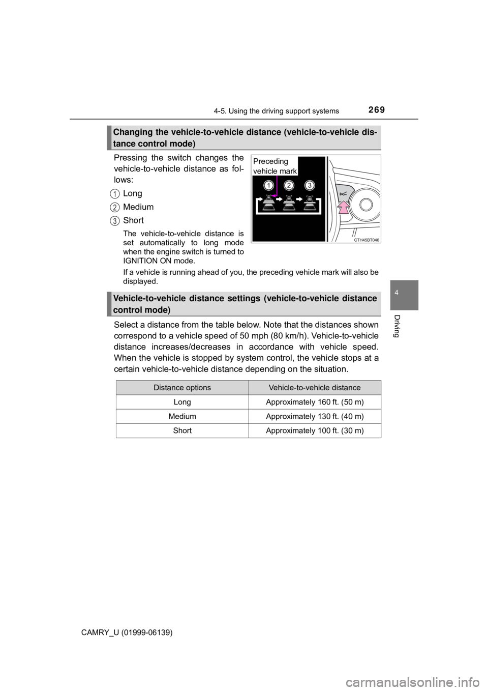 TOYOTA CAMRY 2018 Owners Manual (in English) 2694-5. Using the driving support systems
4
Driving
CAMRY_U (01999-06139)
Pressing the switch changes the
vehicle-to-vehicle distance as fol-
lows:Long
Medium
Short
The vehicle-to-vehicle distance is
TOYOTA CAMRY 2018 Owners Manual (in English) 2694-5. Using the driving support systems
4
Driving
CAMRY_U (01999-06139)
Pressing the switch changes the
vehicle-to-vehicle distance as fol-
lows:Long
Medium
Short
The vehicle-to-vehicle distance is