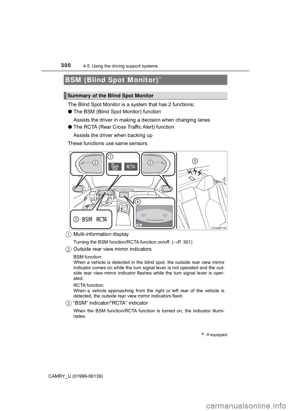 TOYOTA CAMRY 2018 Owners Manual (in English) 3004-5. Using the driving support systems
CAMRY_U (01999-06139)
The Blind Spot Monitor is a system that has 2 functions;
● The BSM (Blind Spot Monitor) function
Assists the driver in making a decis TOYOTA CAMRY 2018 Owners Manual (in English) 3004-5. Using the driving support systems
CAMRY_U (01999-06139)
The Blind Spot Monitor is a system that has 2 functions;
● The BSM (Blind Spot Monitor) function
Assists the driver in making a decis