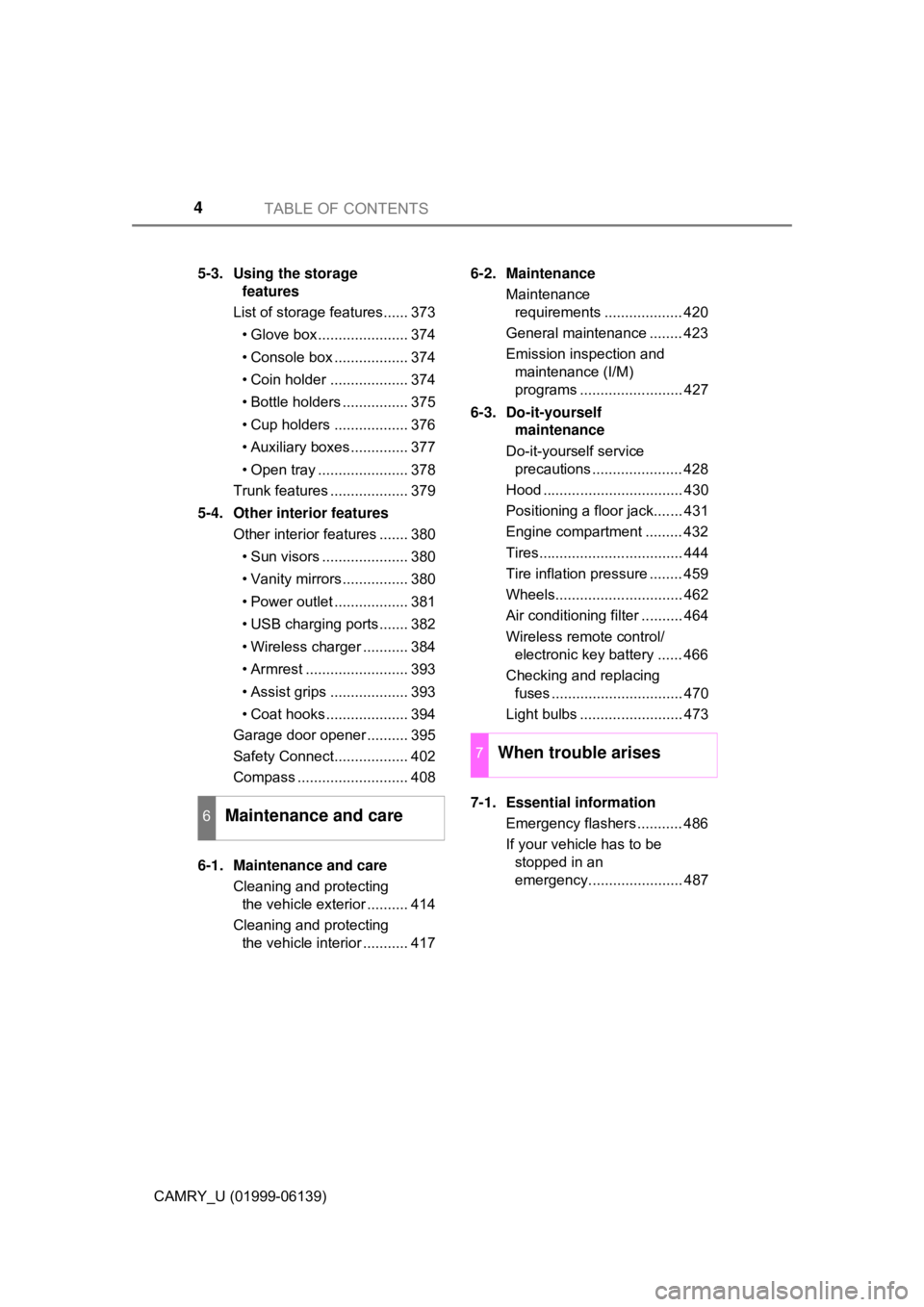 TOYOTA CAMRY 2018  Owners Manual (in English) TABLE OF CONTENTS4
CAMRY_U (01999-06139)5-3.  Using the storage 
features
List of storage features...... 373
• Glove box...................... 374
• Console box .................. 374
• Coin hol