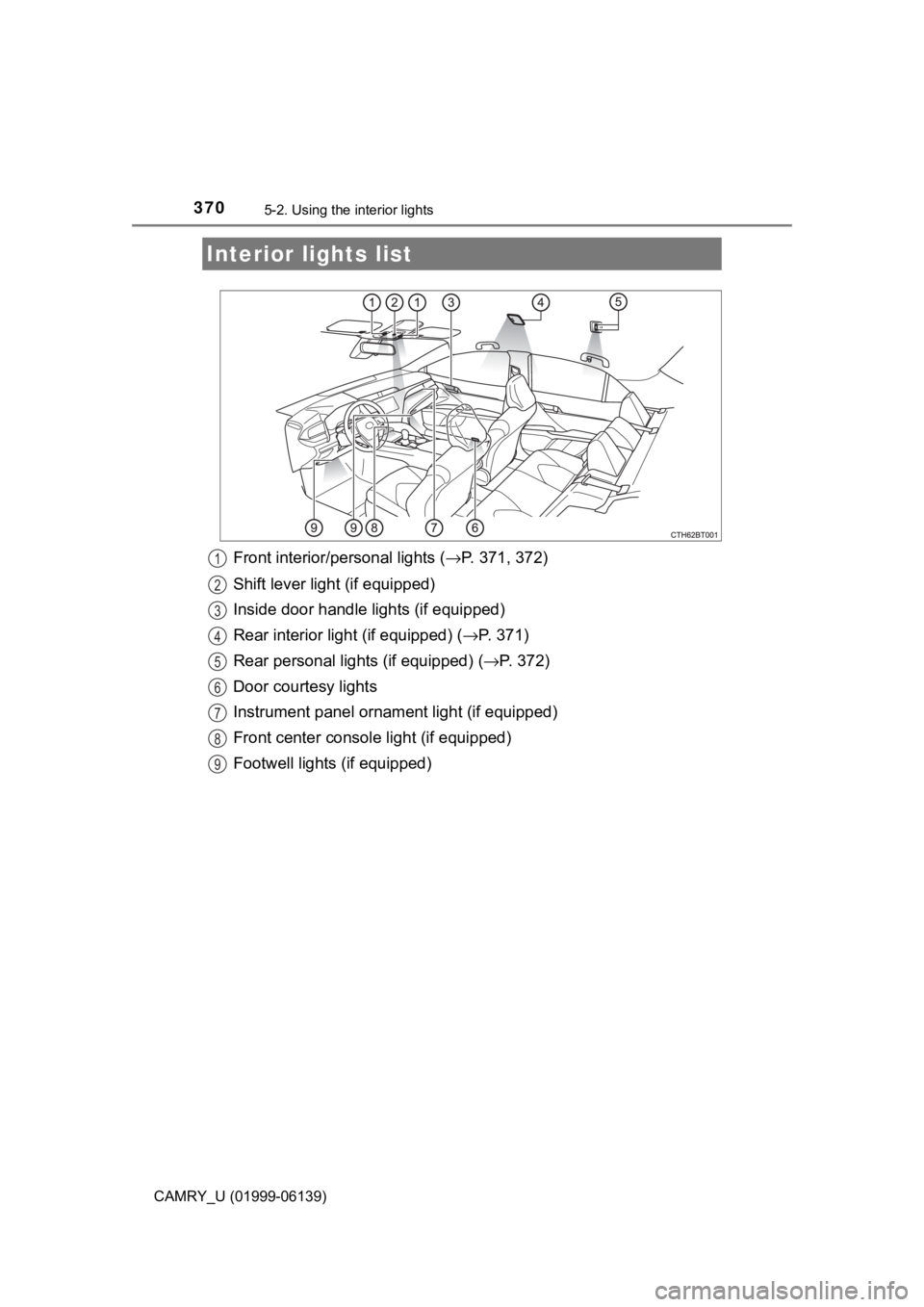 TOYOTA CAMRY 2018 Owners Manual (in English) 370
CAMRY_U (01999-06139)
5-2. Using the interior lights
Front interior/personal lights ( →P. 371, 372)
Shift lever light (if equipped)
Inside door handle lights (if equipped)
Rear interior light (i TOYOTA CAMRY 2018 Owners Manual (in English) 370
CAMRY_U (01999-06139)
5-2. Using the interior lights
Front interior/personal lights ( →P. 371, 372)
Shift lever light (if equipped)
Inside door handle lights (if equipped)
Rear interior light (i