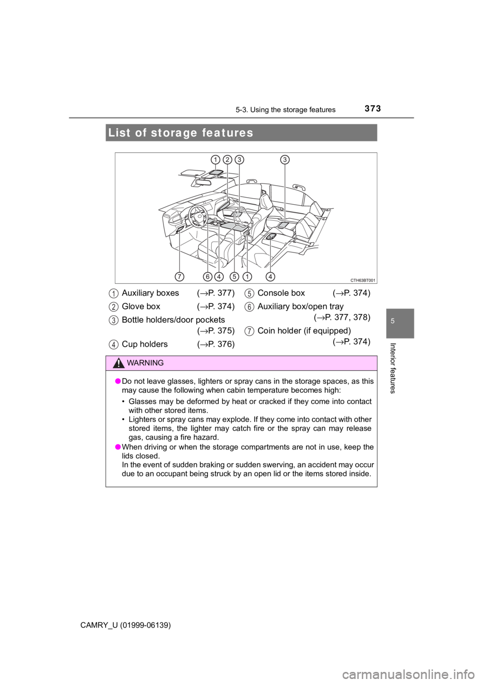 TOYOTA CAMRY 2018  Owners Manual (in English) 373
CAMRY_U (01999-06139)
5
Interior features
5-3. Using the storage features
List of storage features
Auxiliary boxes (→P. 377)
Glove box ( →P. 374)
Bottle holders/door pockets (→ P. 375)
Cup h