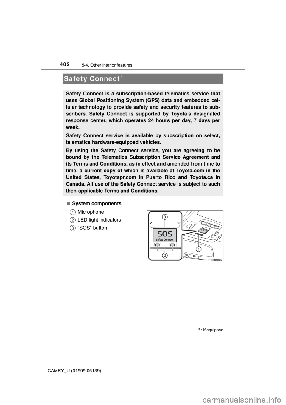 TOYOTA CAMRY 2018 Owners Manual (in English) 4025-4. Other interior features
CAMRY_U (01999-06139)■
System components
Microphone
LED light indicators
“SOS” button
Safety Connect∗
∗: If equipped
Safety Connect is a subscripti on-based t TOYOTA CAMRY 2018 Owners Manual (in English) 4025-4. Other interior features
CAMRY_U (01999-06139)■
System components
Microphone
LED light indicators
“SOS” button
Safety Connect∗
∗: If equipped
Safety Connect is a subscripti on-based t