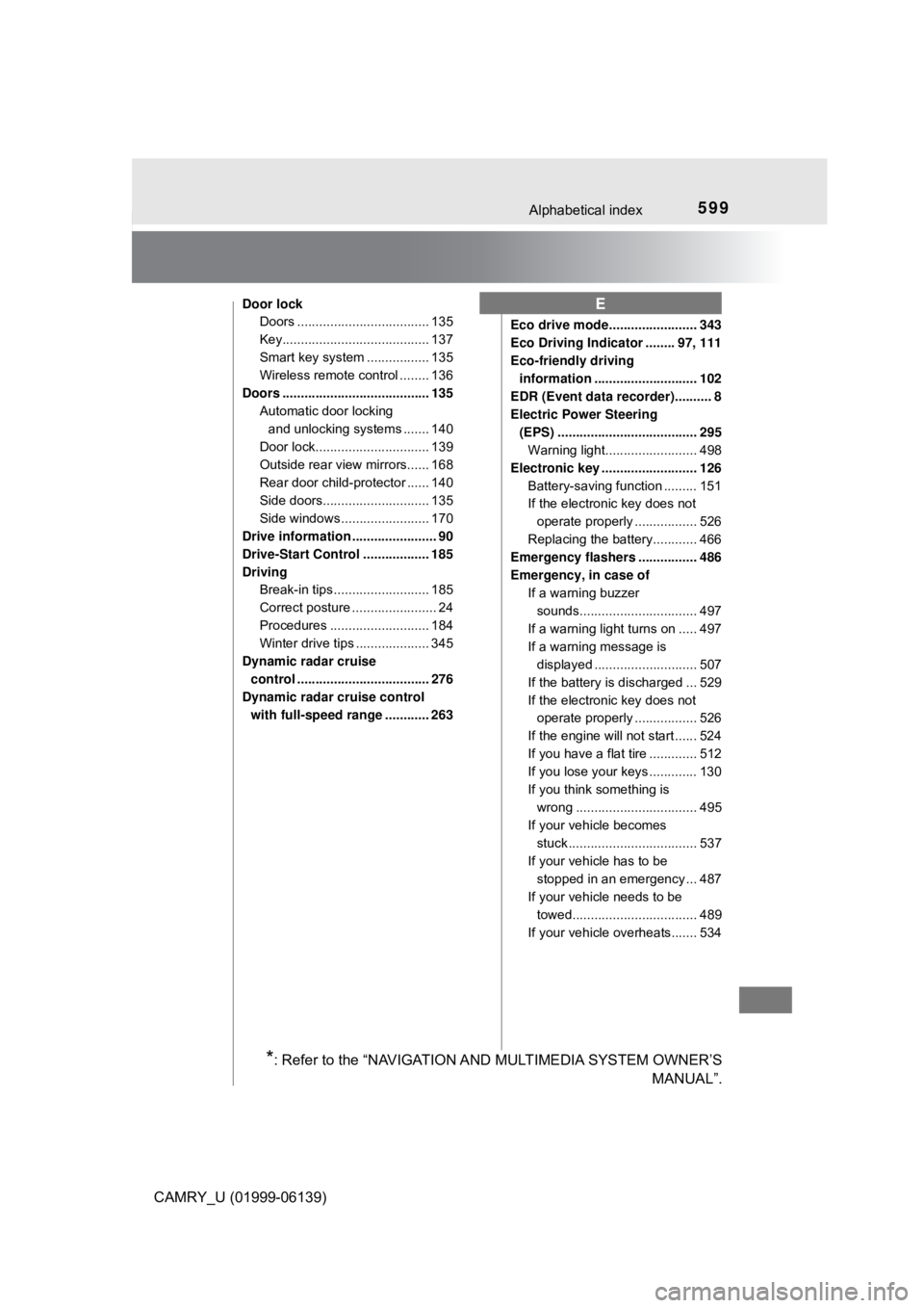 TOYOTA CAMRY 2018 Owners Manual (in English) 599Alphabetical index
CAMRY_U (01999-06139)
Door lockDoors .................................... 135
Key........................................ 137
Smart key system ................. 135
Wireless remo TOYOTA CAMRY 2018 Owners Manual (in English) 599Alphabetical index
CAMRY_U (01999-06139)
Door lockDoors .................................... 135
Key........................................ 137
Smart key system ................. 135
Wireless remo