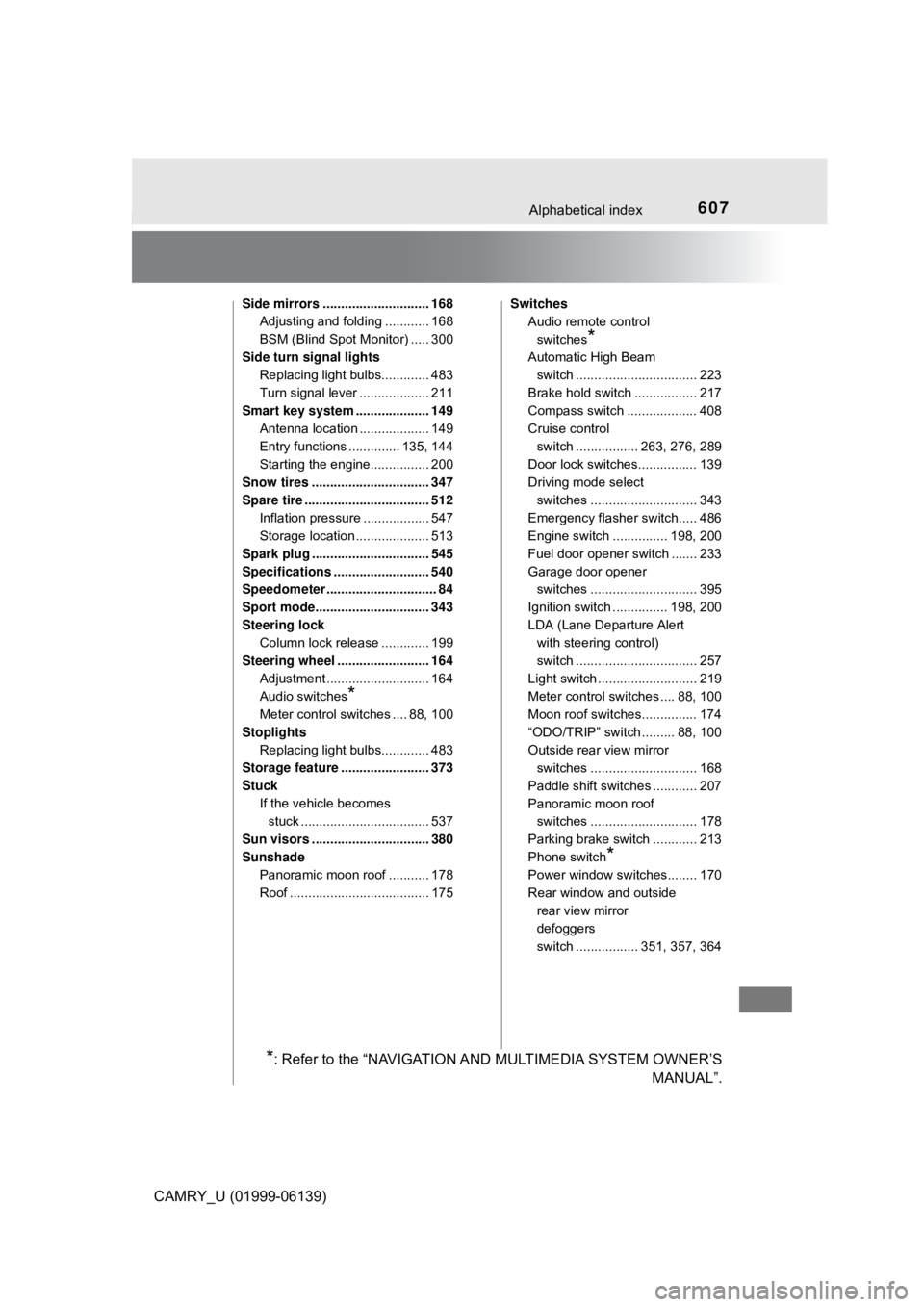 TOYOTA CAMRY 2018 Owners Manual (in English) 607Alphabetical index
CAMRY_U (01999-06139)
Side mirrors ............................. 168Adjusting and folding ............ 168
BSM (Blind Spot Monitor) ..... 300
Side turn signal lights Replacing li TOYOTA CAMRY 2018 Owners Manual (in English) 607Alphabetical index
CAMRY_U (01999-06139)
Side mirrors ............................. 168Adjusting and folding ............ 168
BSM (Blind Spot Monitor) ..... 300
Side turn signal lights Replacing li