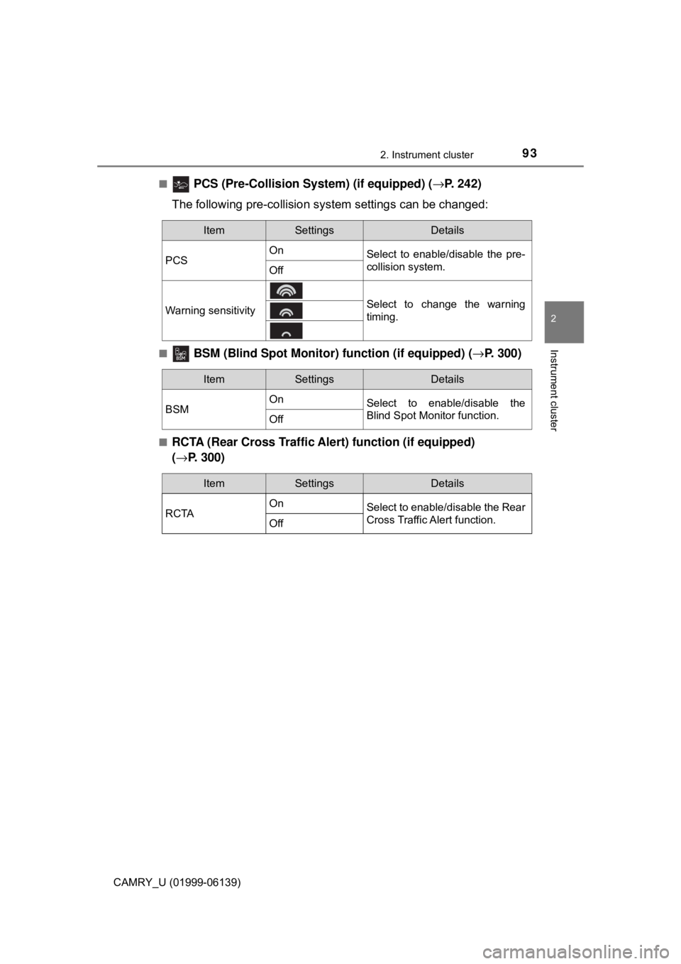 TOYOTA CAMRY 2018 Owners Manual (in English) 932. Instrument cluster
2
Instrument cluster
CAMRY_U (01999-06139)■
PCS (Pre-Collision S
ystem) (if equipped) ( →P. 242)
The following pre-collision sy stem settings can be changed:
■ BSM (Blin TOYOTA CAMRY 2018 Owners Manual (in English) 932. Instrument cluster
2
Instrument cluster
CAMRY_U (01999-06139)■
PCS (Pre-Collision S
ystem) (if equipped) ( →P. 242)
The following pre-collision sy stem settings can be changed:
■ BSM (Blin