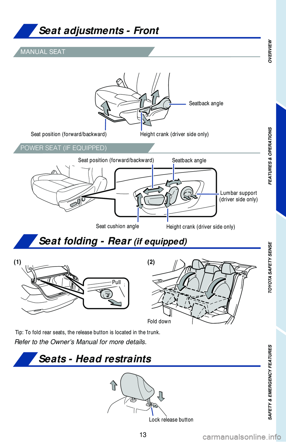 TOYOTA CAMRY 2018  Owners Manual (in English) OVERVIEW
FEATURES & OPERATIONS
TOYOTA SAFETY SENSE
SAFETY & EMERGENCY FEATURES
13
Seat adjustments - Front
Seats - Head restraints
Seat folding - Rear (if equipped)
(1)(2)
Tip: To fold rear seats, the