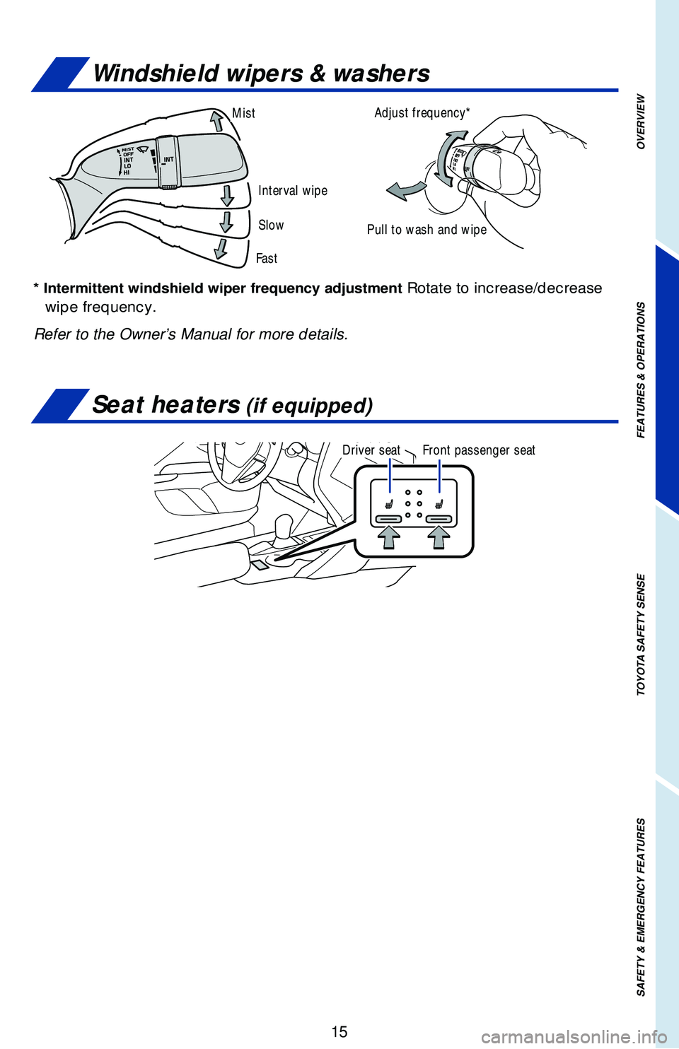 TOYOTA CAMRY 2018  Owners Manual (in English) OVERVIEW
FEATURES & OPERATIONS
TOYOTA SAFETY SENSE
SAFETY & EMERGENCY FEATURES
15
*  Intermittent windshield wiper frequency adjustment Rotate to increase/decrease 
wipe frequency.
Refer to the Owner�