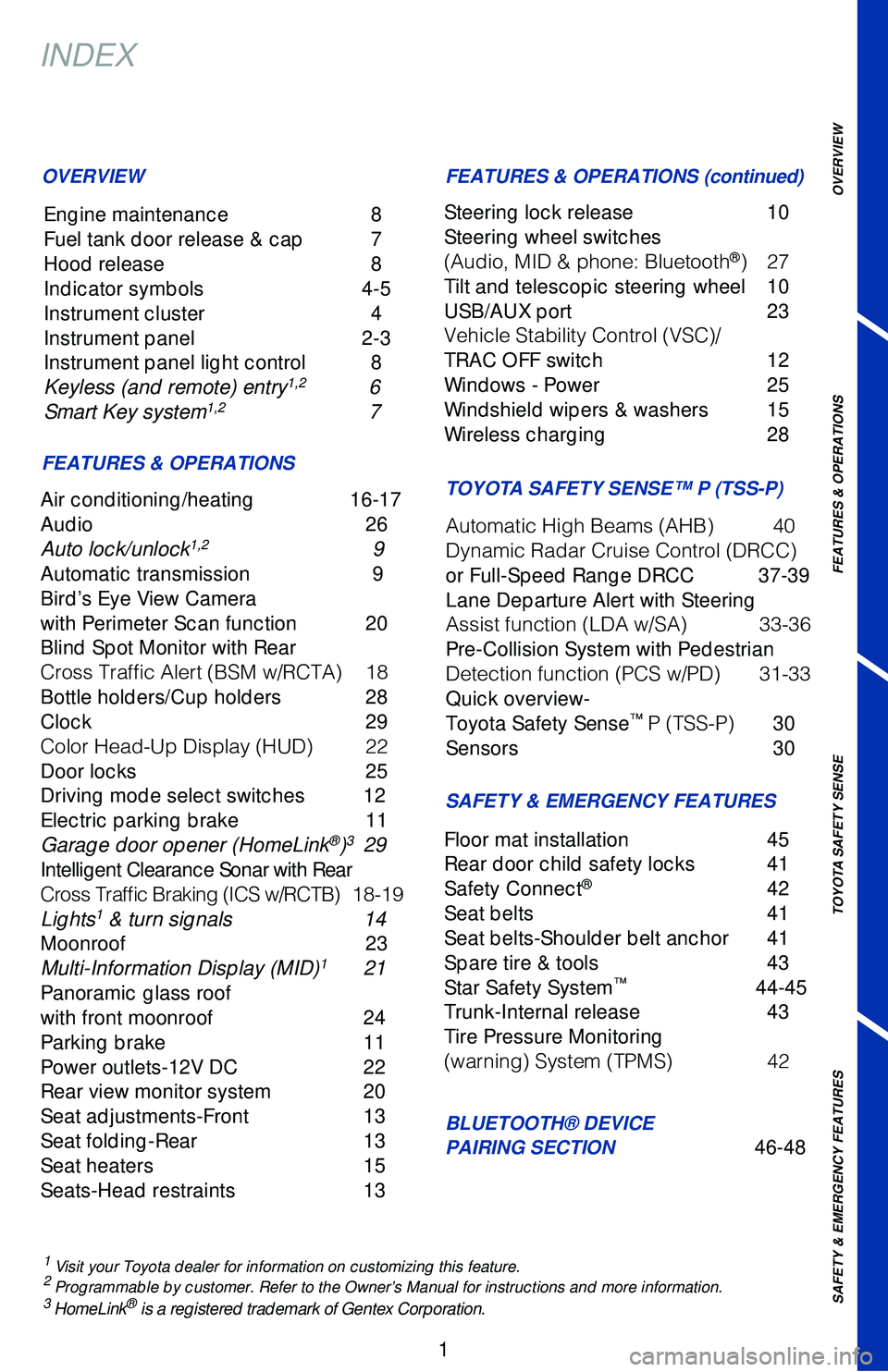 TOYOTA CAMRY 2018 Owners Manual (in English) OVERVIEW
FEATURES & OPERATIONS
TOYOTA SAFETY SENSE
SAFETY & EMERGENCY FEATURES
1
INDEX
Engine maintenance 8
Fuel tank door release & cap 7
Hood release 8
Indicator symbols 4-5
Instrument cluster TOYOTA CAMRY 2018 Owners Manual (in English) OVERVIEW
FEATURES & OPERATIONS
TOYOTA SAFETY SENSE
SAFETY & EMERGENCY FEATURES
1
INDEX
Engine maintenance 8
Fuel tank door release & cap 7
Hood release 8
Indicator symbols 4-5
Instrument cluster