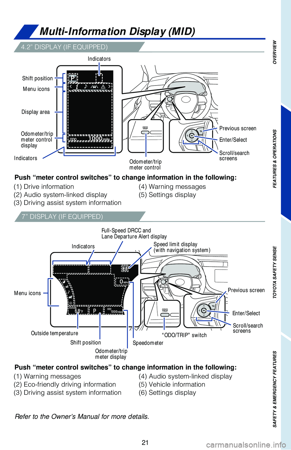 TOYOTA CAMRY 2018   (in English) Owners Manual 21
OVERVIEW
FEATURES & OPERATIONS
TOYOTA SAFETY SENSE
SAFETY & EMERGENCY FEATURES
Multi-Information Display (MID)
����w��%�*�4�1�-�"�:��	�*���&�2�6�*�1�1�&�%�

��w��%�*�4�1�-�"�:��	�*���&�