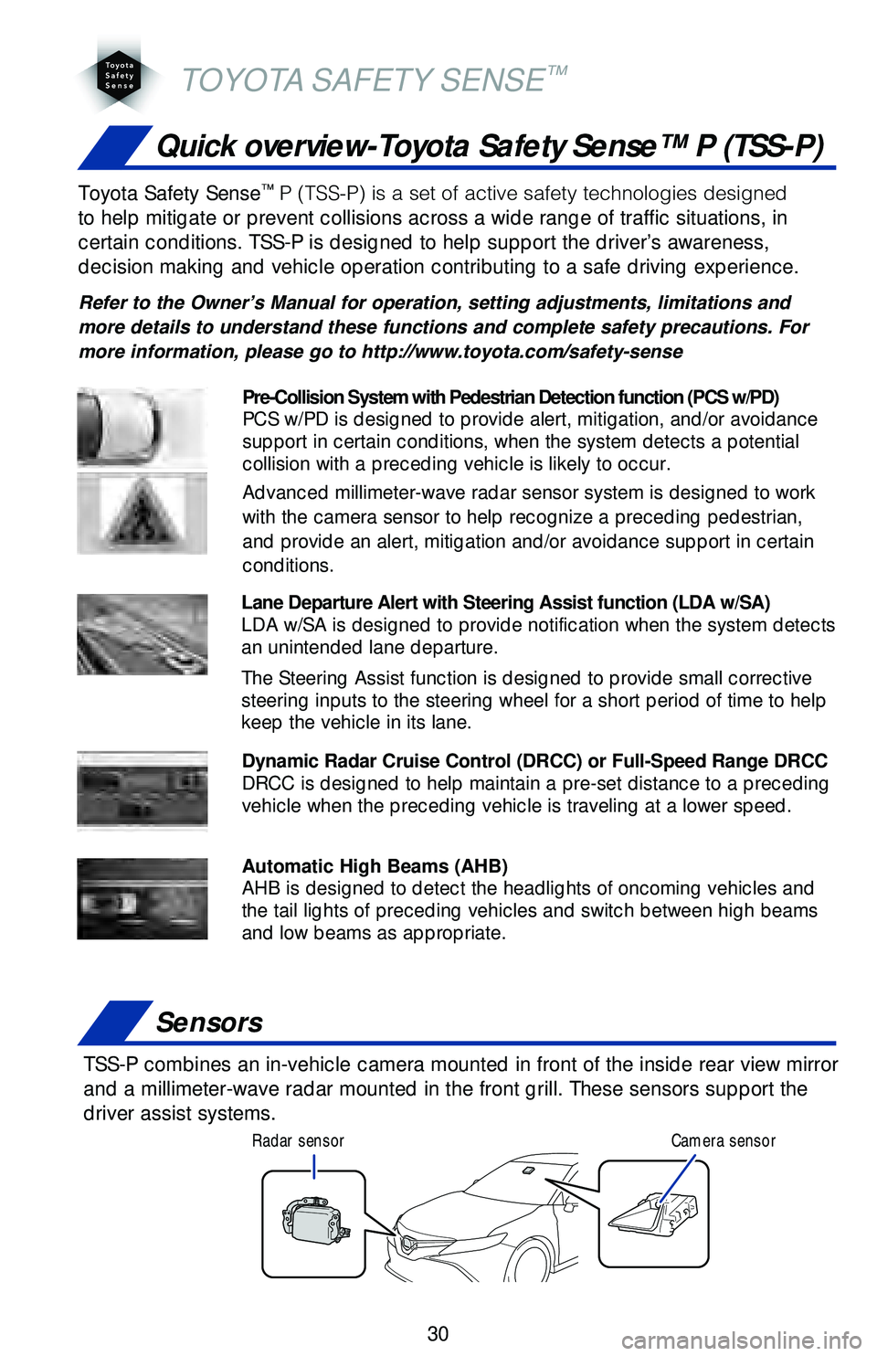 TOYOTA CAMRY 2018   (in English) Owners Guide 30
Quick overview-Toyota Safety Sense™ P (TSS-P)
Sensors
TSS-P combines an in-vehicle camera mounted in front of the inside rear \
view mirror 
and a millimeter-wave radar mounted in the front grill