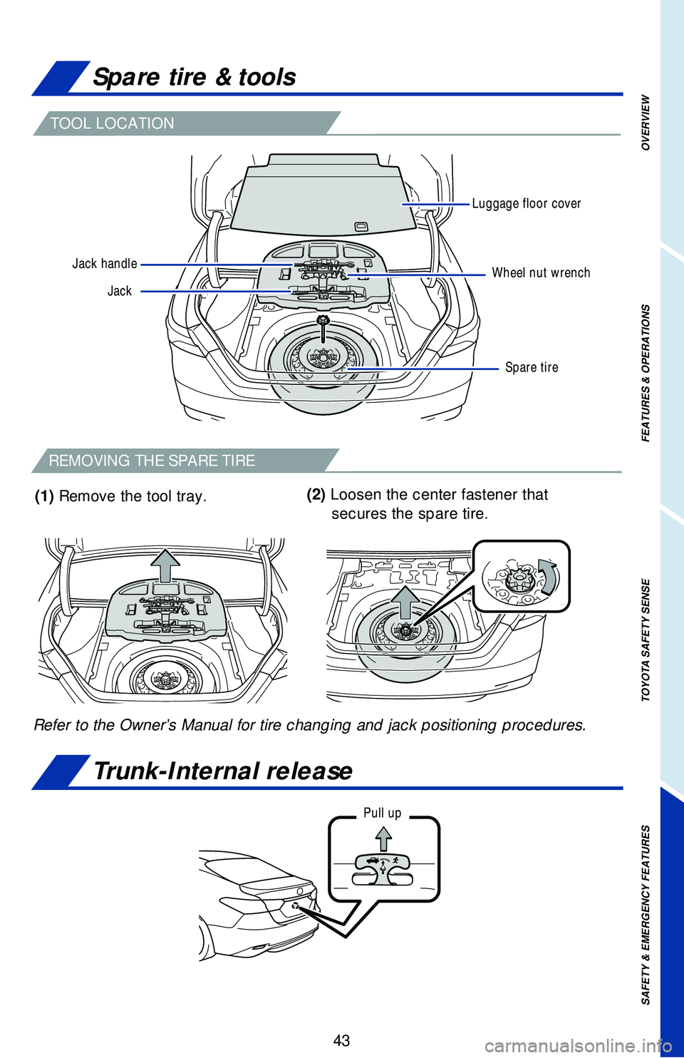 TOYOTA CAMRY 2018   (in English) Service Manual OVERVIEW
FEATURES & OPERATIONS
TOYOTA SAFETY SENSE
SAFETY & EMERGENCY FEATURES
43
TOOL LOCATION
REMOVING THE SPARE TIRE
Spare tire & tools
Trunk-Internal release
(1) Remove the tool tray.
Refer to the