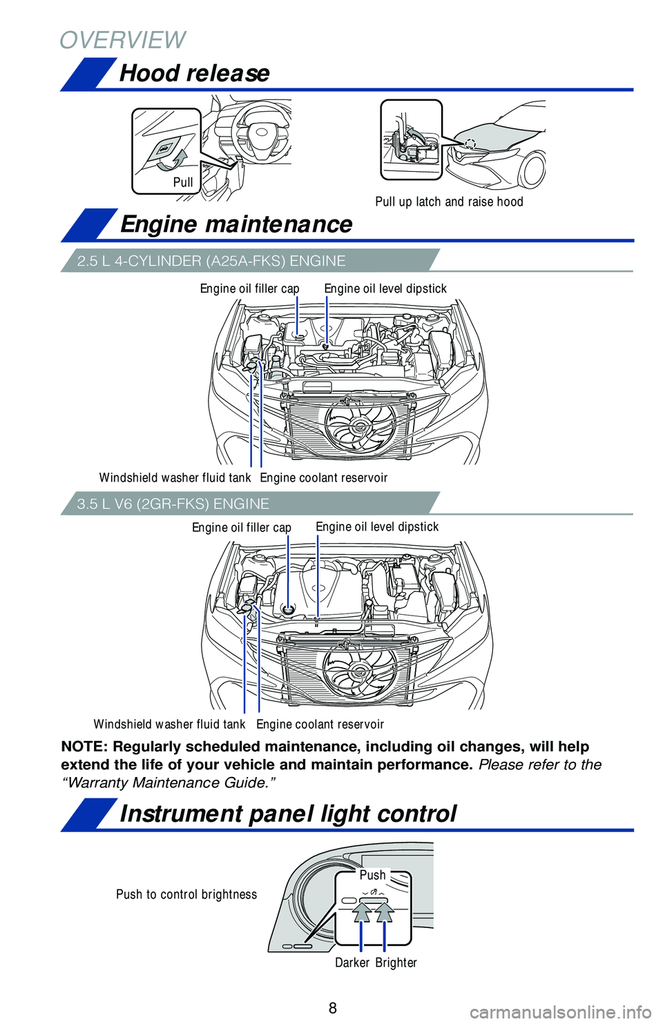 TOYOTA CAMRY 2018  Owners Manual (in English) 8
OVERVIEWHood release
Engine maintenance
Instrument panel light control
NOTE: Regularly scheduled maintenance, including oil changes, will help \
extend the life of your vehicle and maintain perform