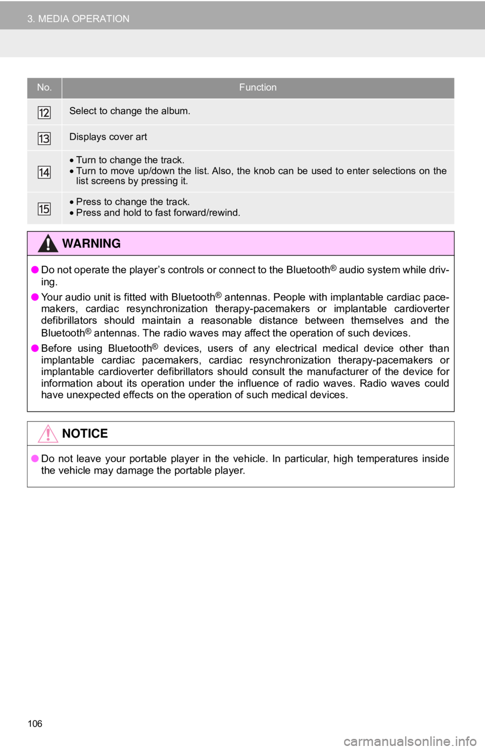 TOYOTA CAMRY 2018 Accessories, Audio & Navigation (in English) 106
3. MEDIA OPERATION
Select to change the album.
Displays cover art
•Turn to change the track.
• Turn to move up/down the list. Also, the k nob can be used to enter selections on the
list screen TOYOTA CAMRY 2018 Accessories, Audio & Navigation (in English) 106
3. MEDIA OPERATION
Select to change the album.
Displays cover art
•Turn to change the track.
• Turn to move up/down the list. Also, the k nob can be used to enter selections on the
list screen
