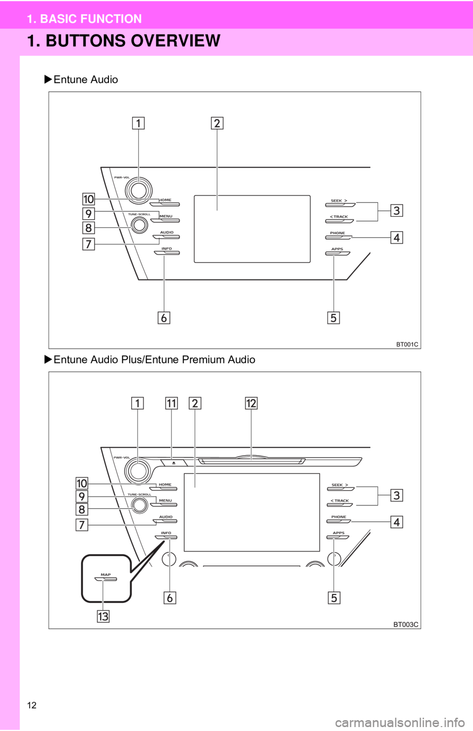 TOYOTA CAMRY 2018 Accessories, Audio & Navigation (in English) 12
1. BASIC FUNCTION
1. BUTTONS OVERVIEW
Entune Audio
Entune Audio Plus/Entune Premium Audio TOYOTA CAMRY 2018 Accessories, Audio & Navigation (in English) 12
1. BASIC FUNCTION
1. BUTTONS OVERVIEW
Entune Audio
Entune Audio Plus/Entune Premium Audio