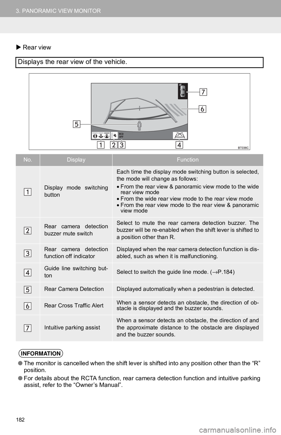 TOYOTA CAMRY 2018 Accessories, Audio & Navigation (in English) 182
3. PANORAMIC VIEW MONITOR
Rear view
Displays the rear view of the vehicle.
No.DisplayFunction
Display mode switching
button
Each time the display mode switching button is selected,
the mode wil TOYOTA CAMRY 2018 Accessories, Audio & Navigation (in English) 182
3. PANORAMIC VIEW MONITOR
Rear view
Displays the rear view of the vehicle.
No.DisplayFunction
Display mode switching
button
Each time the display mode switching button is selected,
the mode wil
