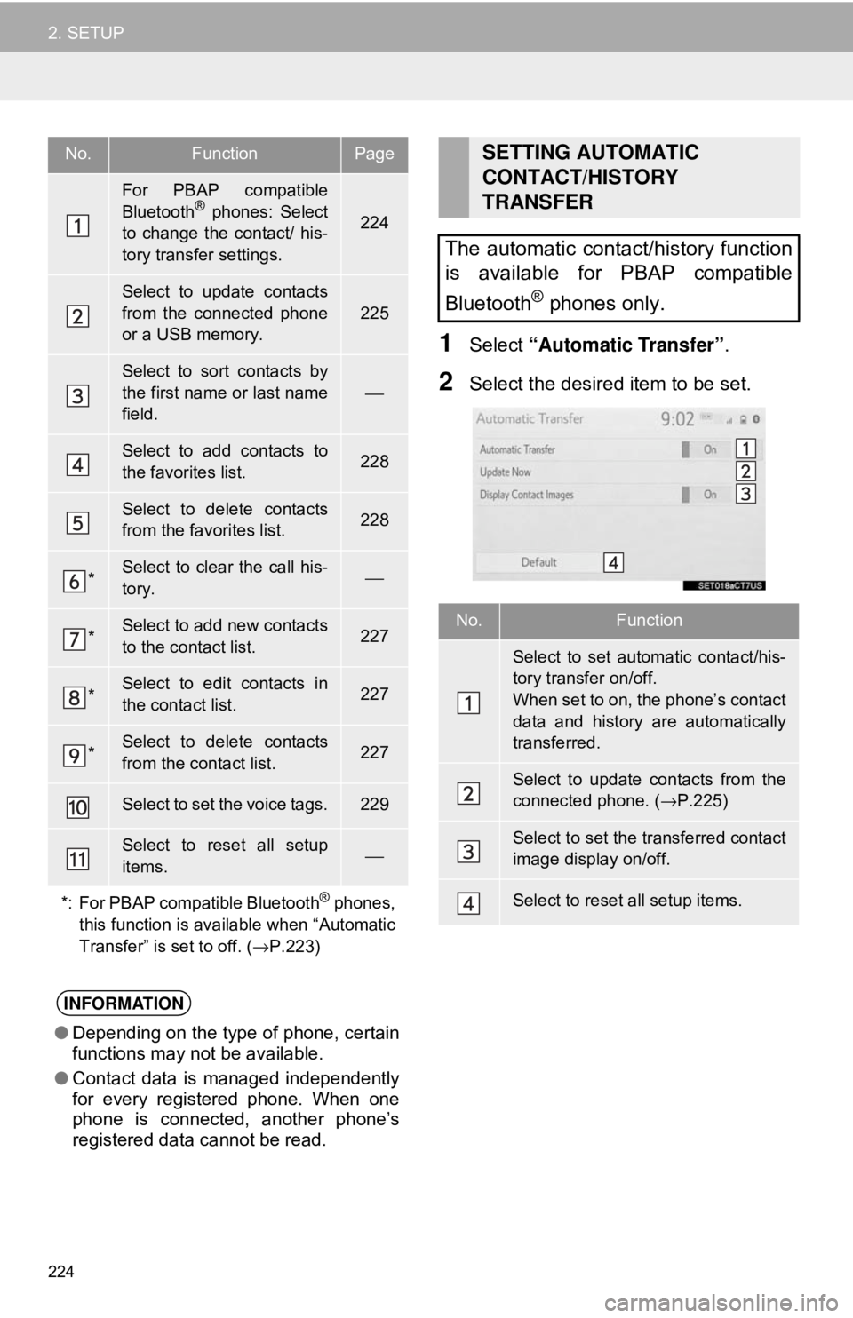 TOYOTA CAMRY 2018 Accessories, Audio & Navigation (in English) 224
2. SETUP
1Select “Automatic Transfer” .
2Select the desired item to be set.
No.FunctionPage
For PBAP compatible
Bluetooth® phones: Select
to change the contact/ his-
tory transfer settings.22 TOYOTA CAMRY 2018 Accessories, Audio & Navigation (in English) 224
2. SETUP
1Select “Automatic Transfer” .
2Select the desired item to be set.
No.FunctionPage
For PBAP compatible
Bluetooth® phones: Select
to change the contact/ his-
tory transfer settings.22