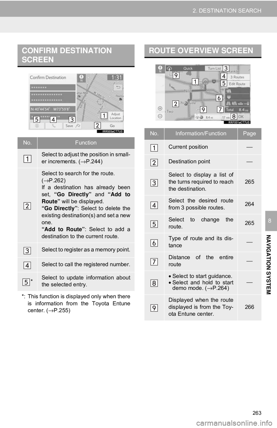 TOYOTA CAMRY 2018 Accessories, Audio & Navigation (in English) 263
2. DESTINATION SEARCH
NAVIGATION SYSTEM
8
CONFIRM DESTINATION
SCREEN
No.Function
Select to adjust the position in small-
er increments. (→P.244)
Select to search for the route.
(→ P.262)
If TOYOTA CAMRY 2018 Accessories, Audio & Navigation (in English) 263
2. DESTINATION SEARCH
NAVIGATION SYSTEM
8
CONFIRM DESTINATION
SCREEN
No.Function
Select to adjust the position in small-
er increments. (→P.244)
Select to search for the route.
(→ P.262)
If