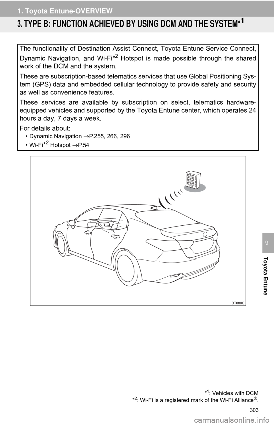 TOYOTA CAMRY 2018 Accessories, Audio & Navigation (in English) 303
1. Toyota Entune-OVERVIEW
Toyota Entune
9
3. TYPE B: FUNCTION ACHIEVED BY USING DCM AND THE SYSTEM*1
The functionality of Destination Assist Connect, Toyota Entune Service Connect,
Dynamic Navigat TOYOTA CAMRY 2018 Accessories, Audio & Navigation (in English) 303
1. Toyota Entune-OVERVIEW
Toyota Entune
9
3. TYPE B: FUNCTION ACHIEVED BY USING DCM AND THE SYSTEM*1
The functionality of Destination Assist Connect, Toyota Entune Service Connect,
Dynamic Navigat