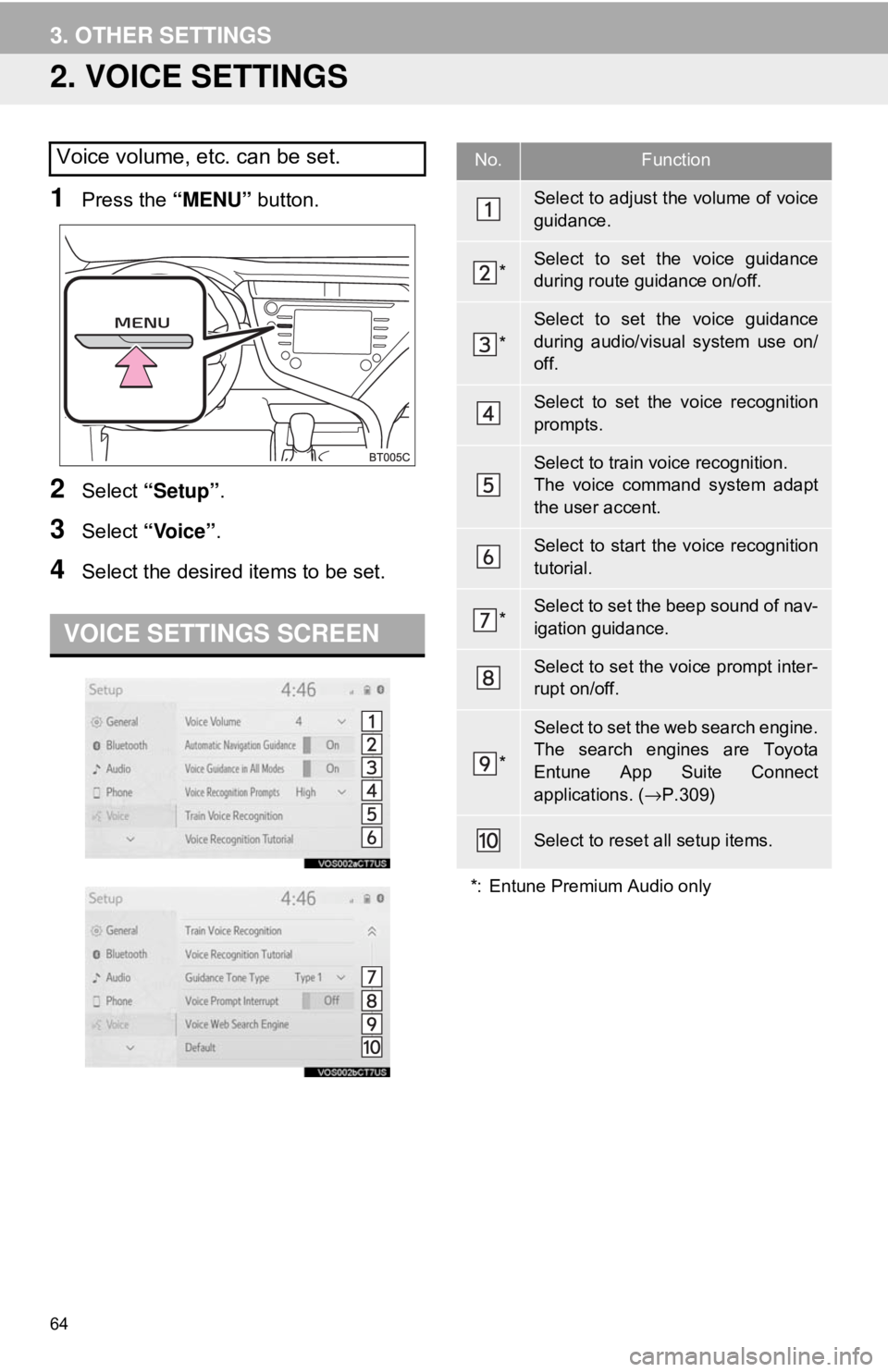 TOYOTA CAMRY 2018 Accessories, Audio & Navigation (in English) 64
3. OTHER SETTINGS
2. VOICE SETTINGS
1Press the “MENU” button.
2Select “Setup” .
3Select “Voice” .
4Select the desired items to be set.
Voice volume, etc. can be set.
VOICE SETTINGS SCRE TOYOTA CAMRY 2018 Accessories, Audio & Navigation (in English) 64
3. OTHER SETTINGS
2. VOICE SETTINGS
1Press the “MENU” button.
2Select “Setup” .
3Select “Voice” .
4Select the desired items to be set.
Voice volume, etc. can be set.
VOICE SETTINGS SCRE