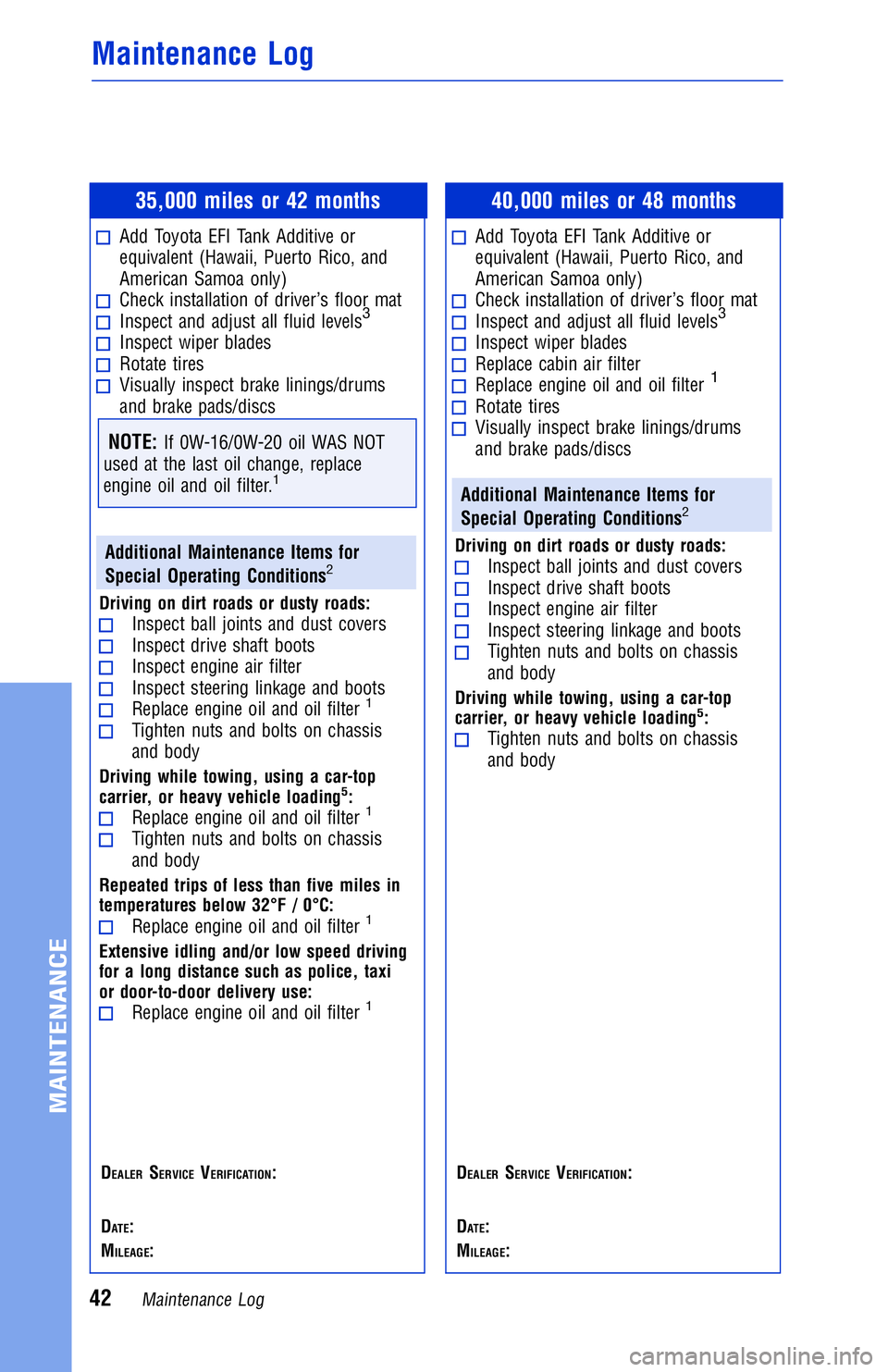 TOYOTA CAMRY 2018  Warranties & Maintenance Guides (in English) JOBNAME: 2877965-en-2018_CAMR PAGE: 42 SESS: 4 OUTPUT: Mon Jan 16 13:30:53 2017
/InfoShareAuthorCODA/InfoShareAuthorCODA/TS_Warr_Maint/2877965-en-2018_C\
AMRY.00505-18WMG-CAM_/TS_Warr_Maint_v1
35,000 